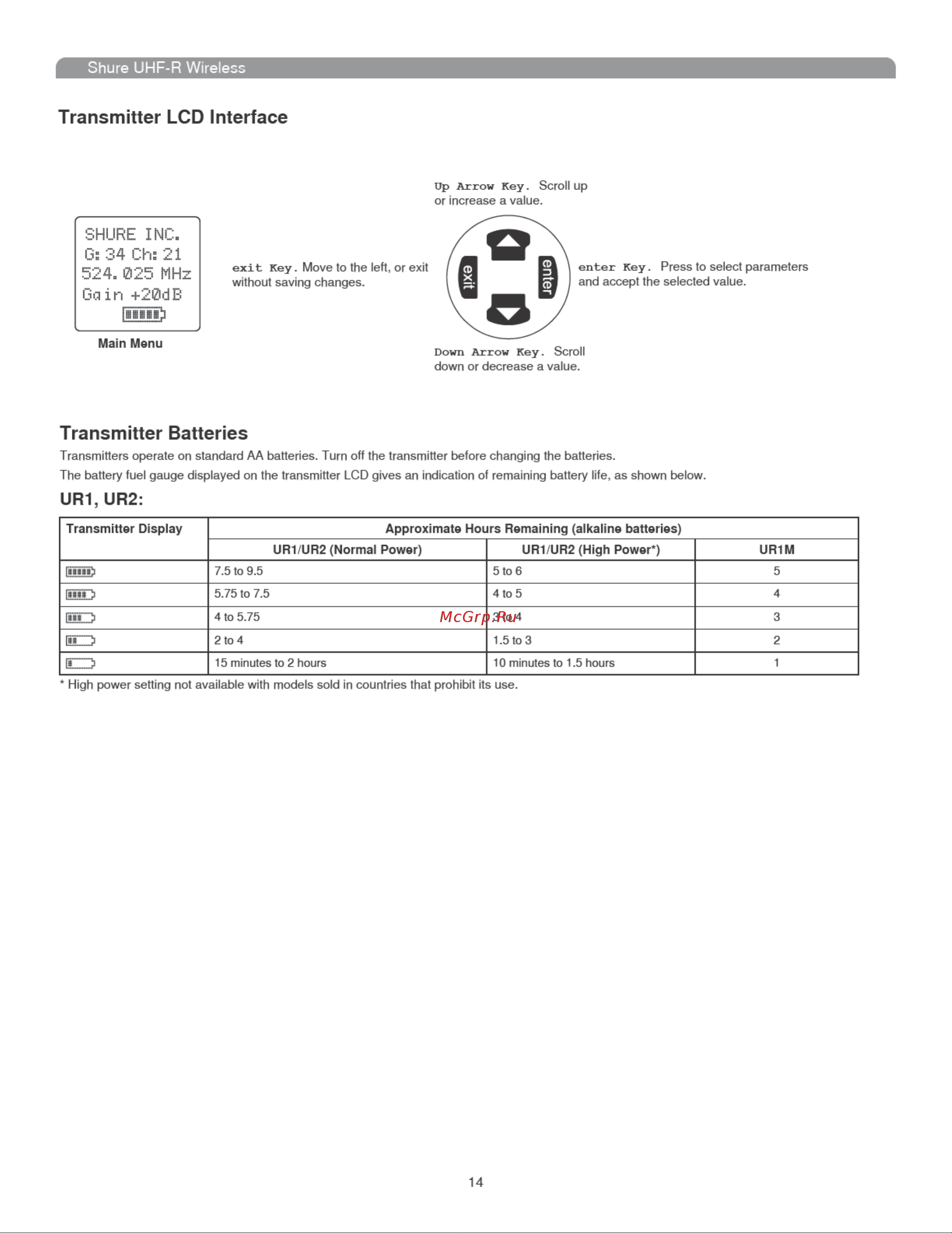 Shure UR1M J5E 578 - 638 MHz Руководство по эксплуатации онлайн [14/50] 776263