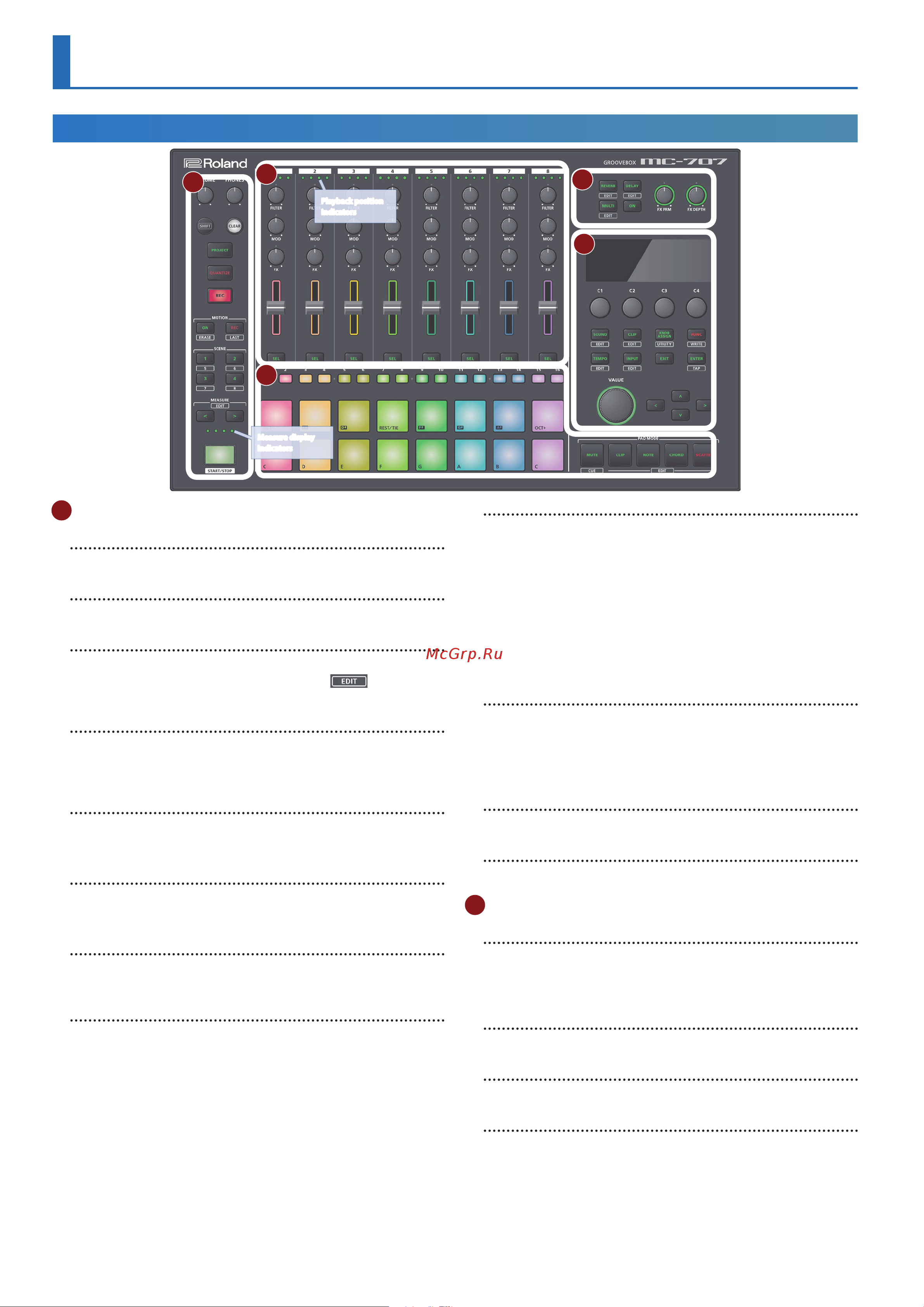 Roland MC-707 [4/12] Panel descriptions
