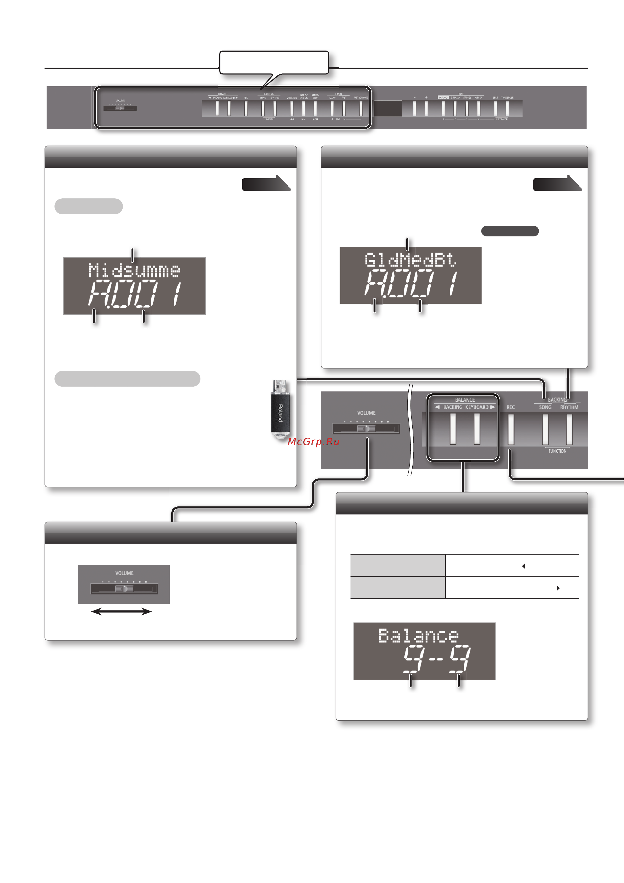 Roland FP-50 WH [8/61] Выбор стиля