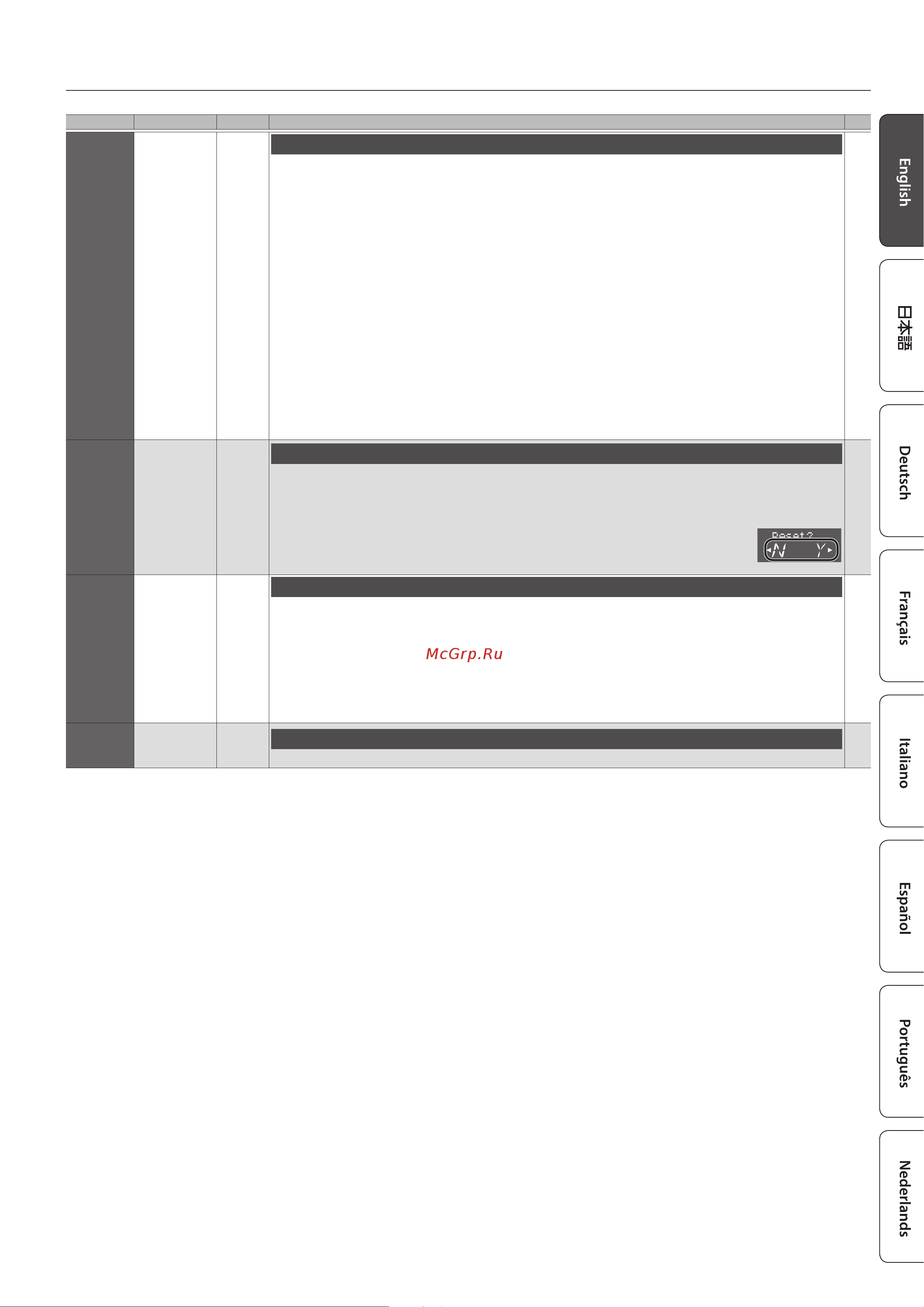 Roland Aerophone AE-10 [11/22] Select restore in the upper and then press the menu button