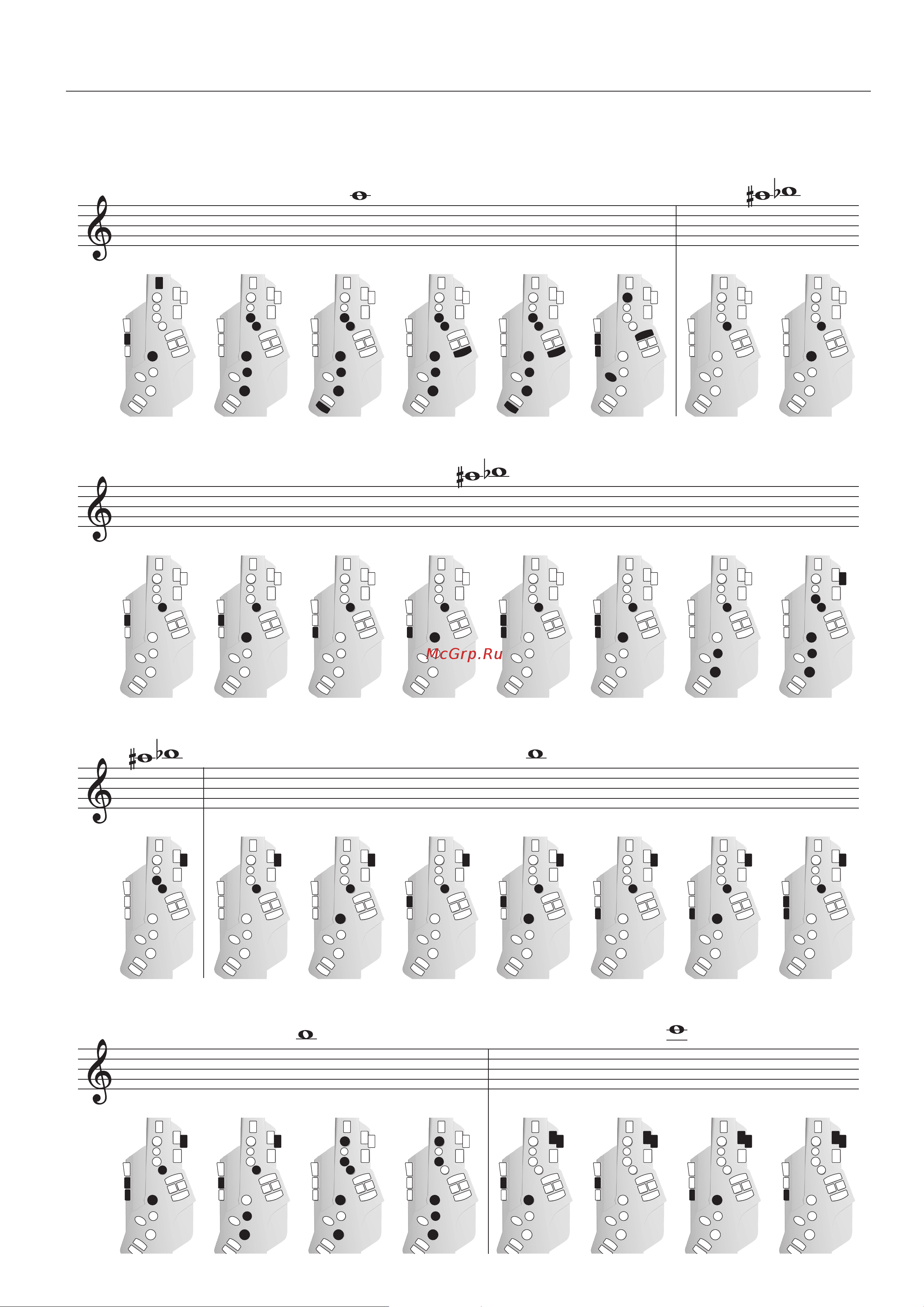 Roland Aerophone AE-10 [15/22] Fingering chart 運指表