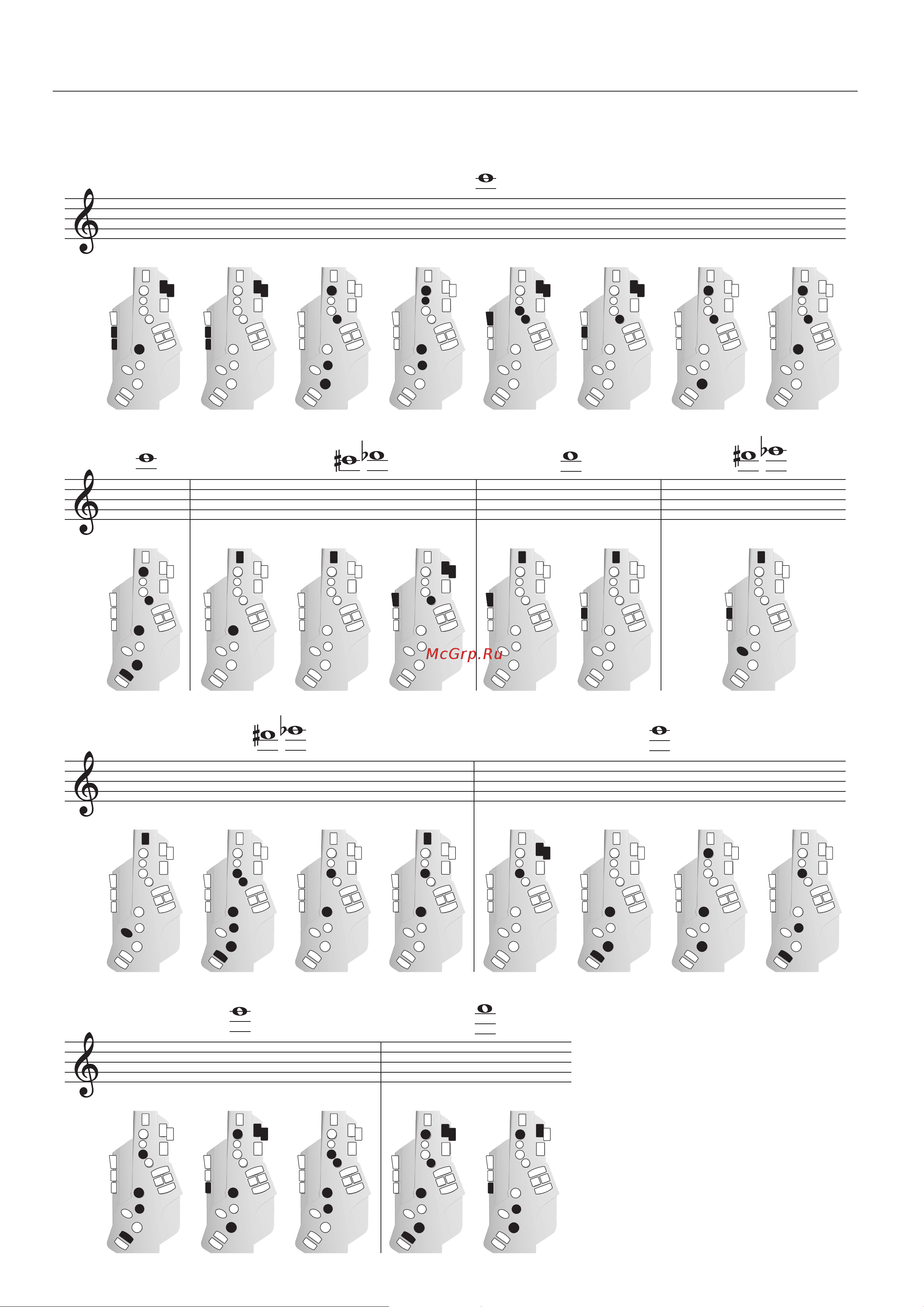 Roland Aerophone AE-10 [16/22] Fingering chart 運指表