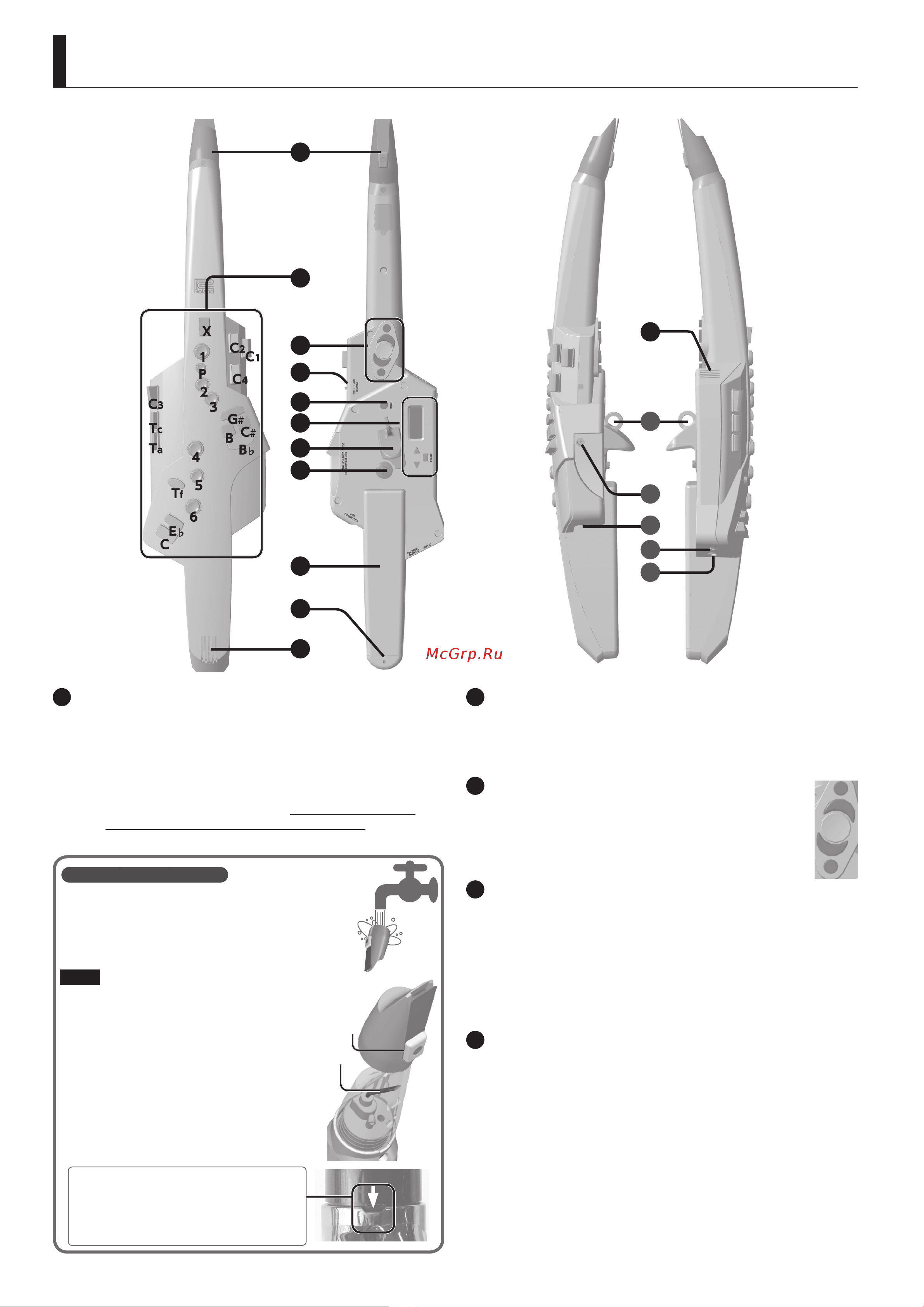 Roland Aerophone AE-10 [2/22] Panel descriptions