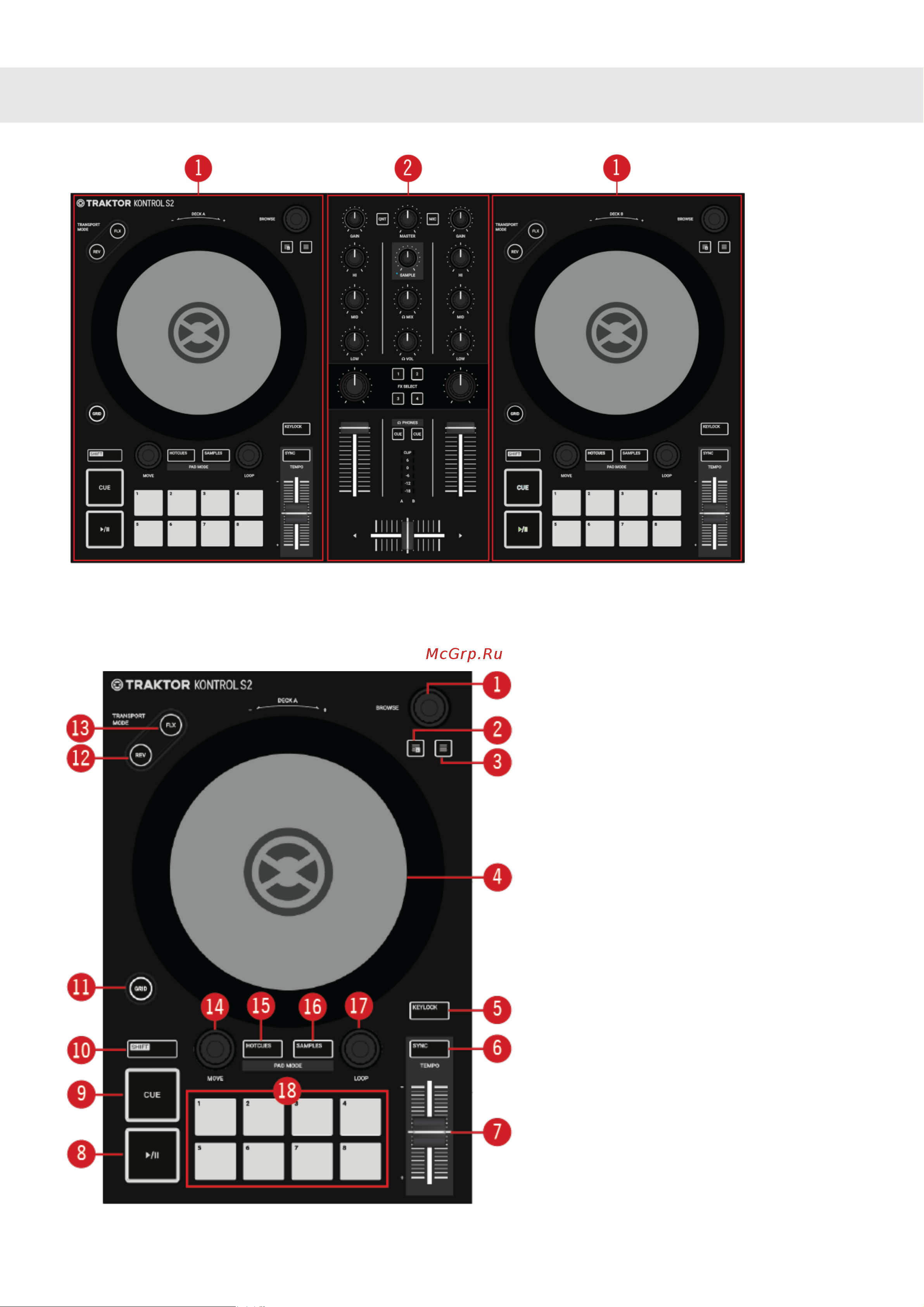 Native Instruments TRAKTOR KONTROL S2 MK3 [4/10] Traktor kontrol s2