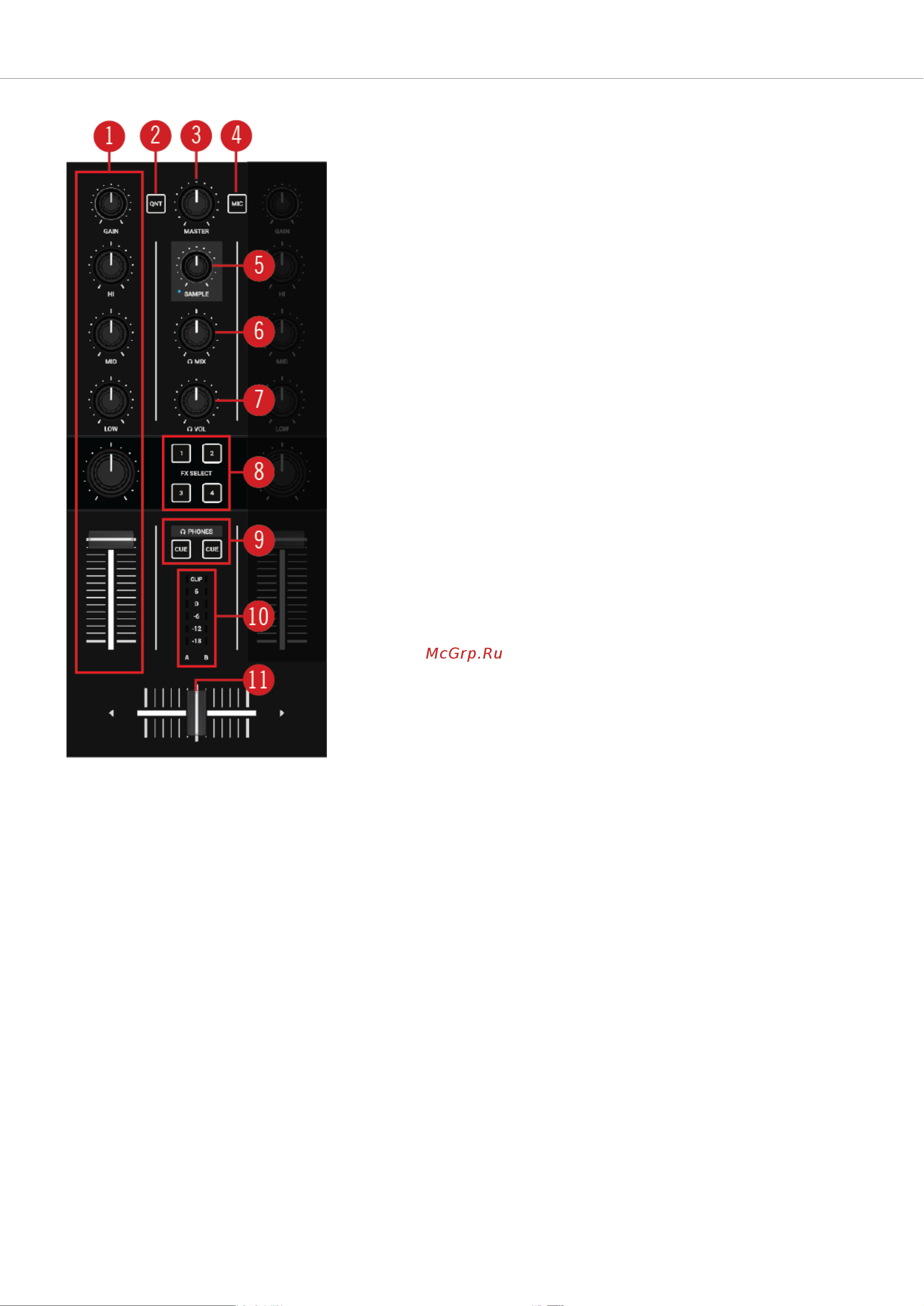 Native Instruments TRAKTOR KONTROL S2 MK3 [6/10] Микшер