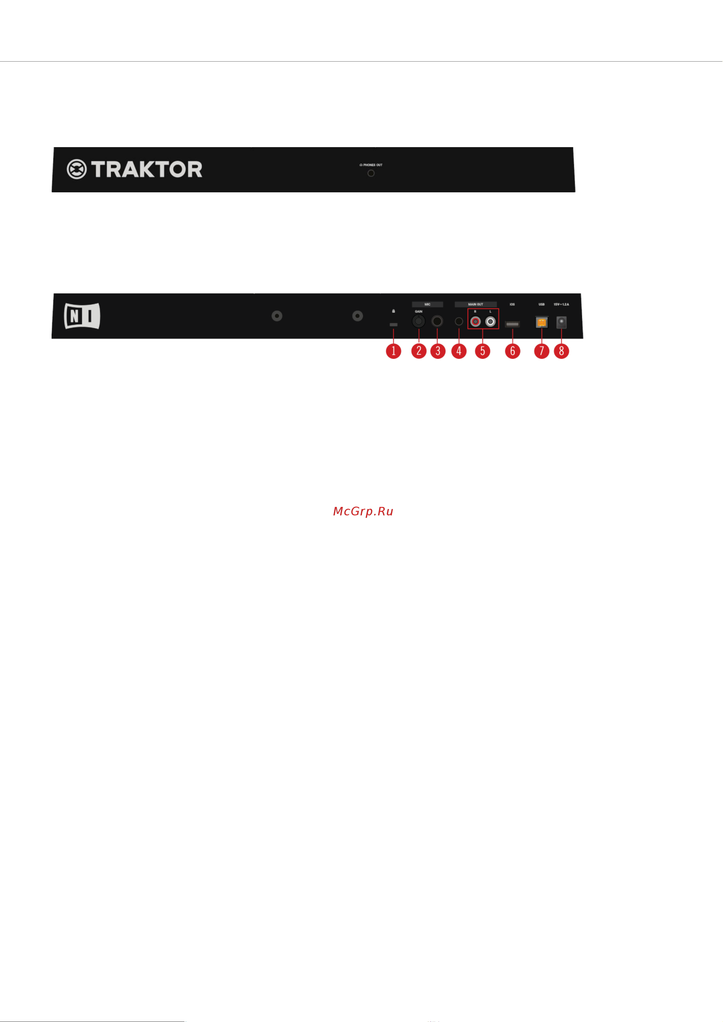 Native Instruments TRAKTOR KONTROL S2 MK3 [8/10] Вид сзади
