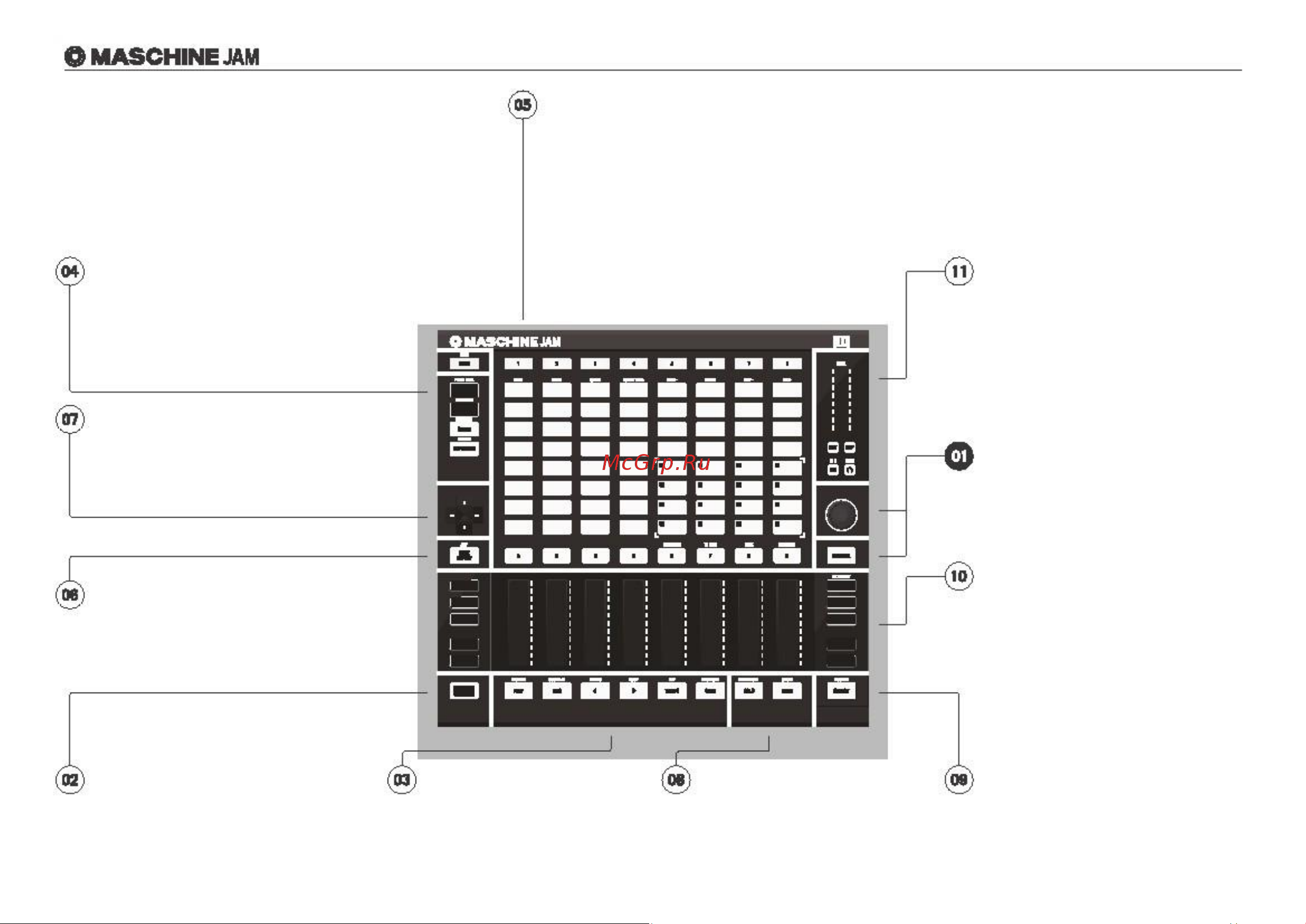 Native Instruments MASCHINE JAM Руководство по эксплуатации онлайн