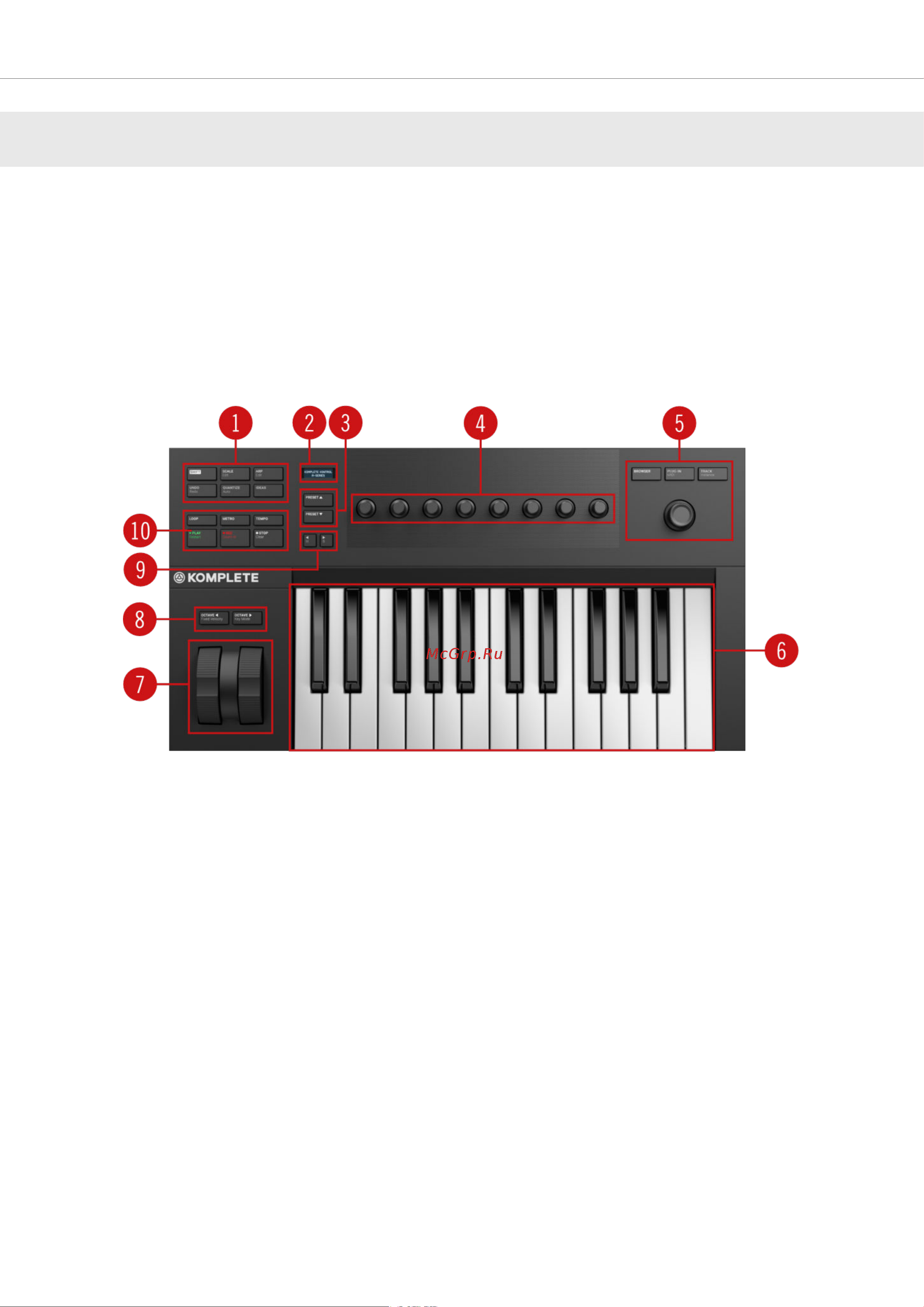 Native Instruments Komplete Kontrol A49 [36/141] Keyboard overview