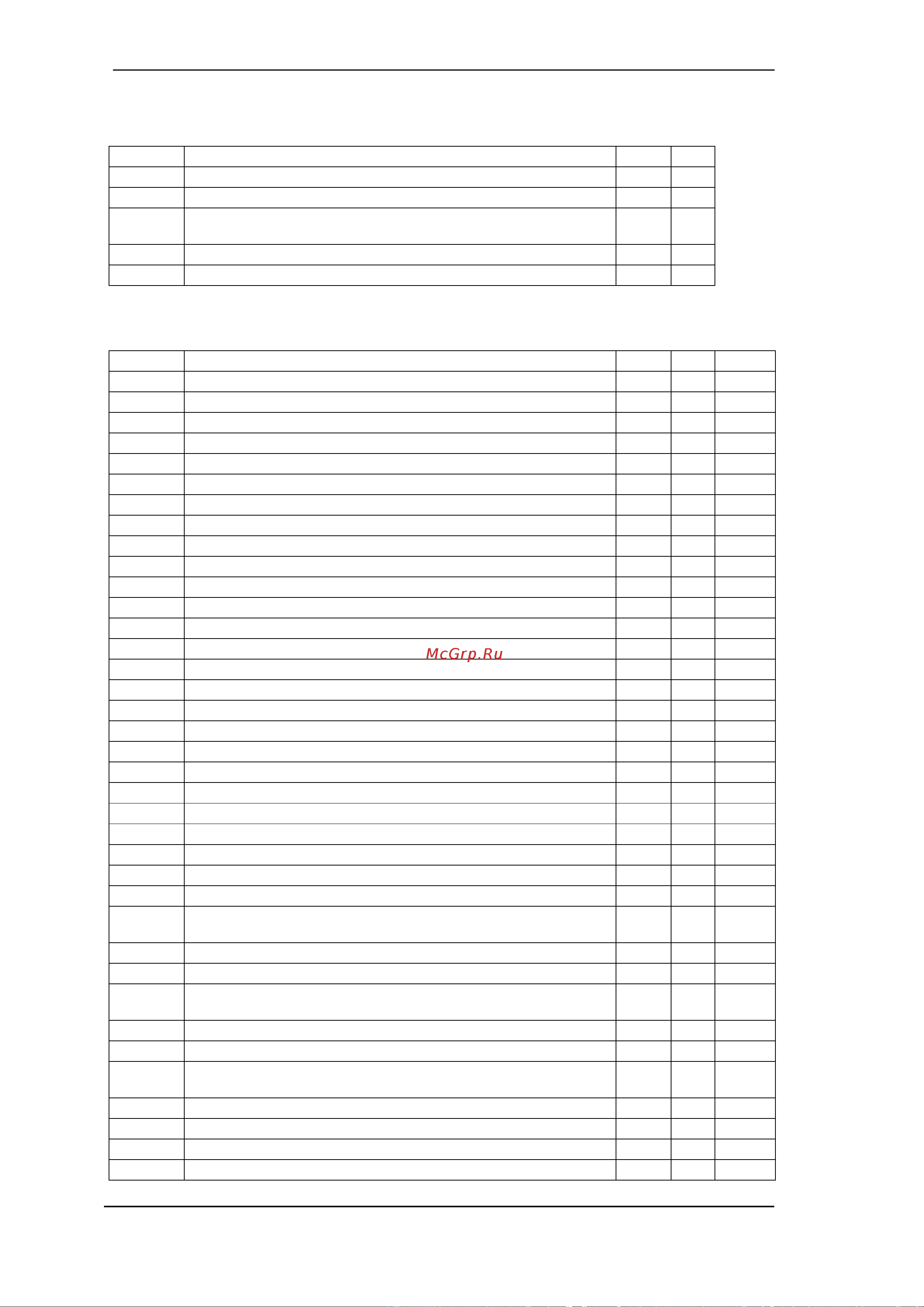 RME OCTAMIC XTC [60/62] Table commands