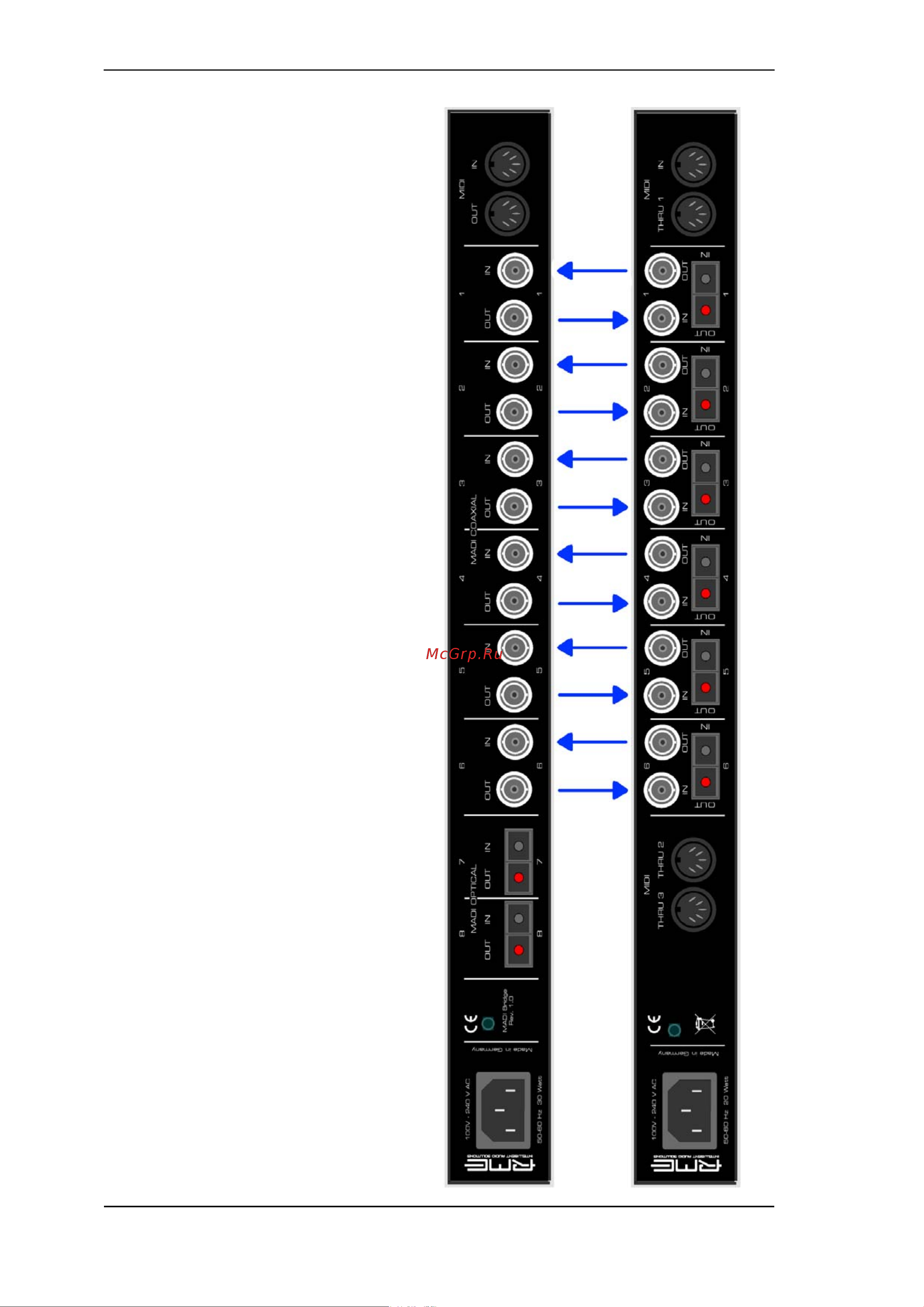 RME MADI Converter [6/12] Operation with madi bridge