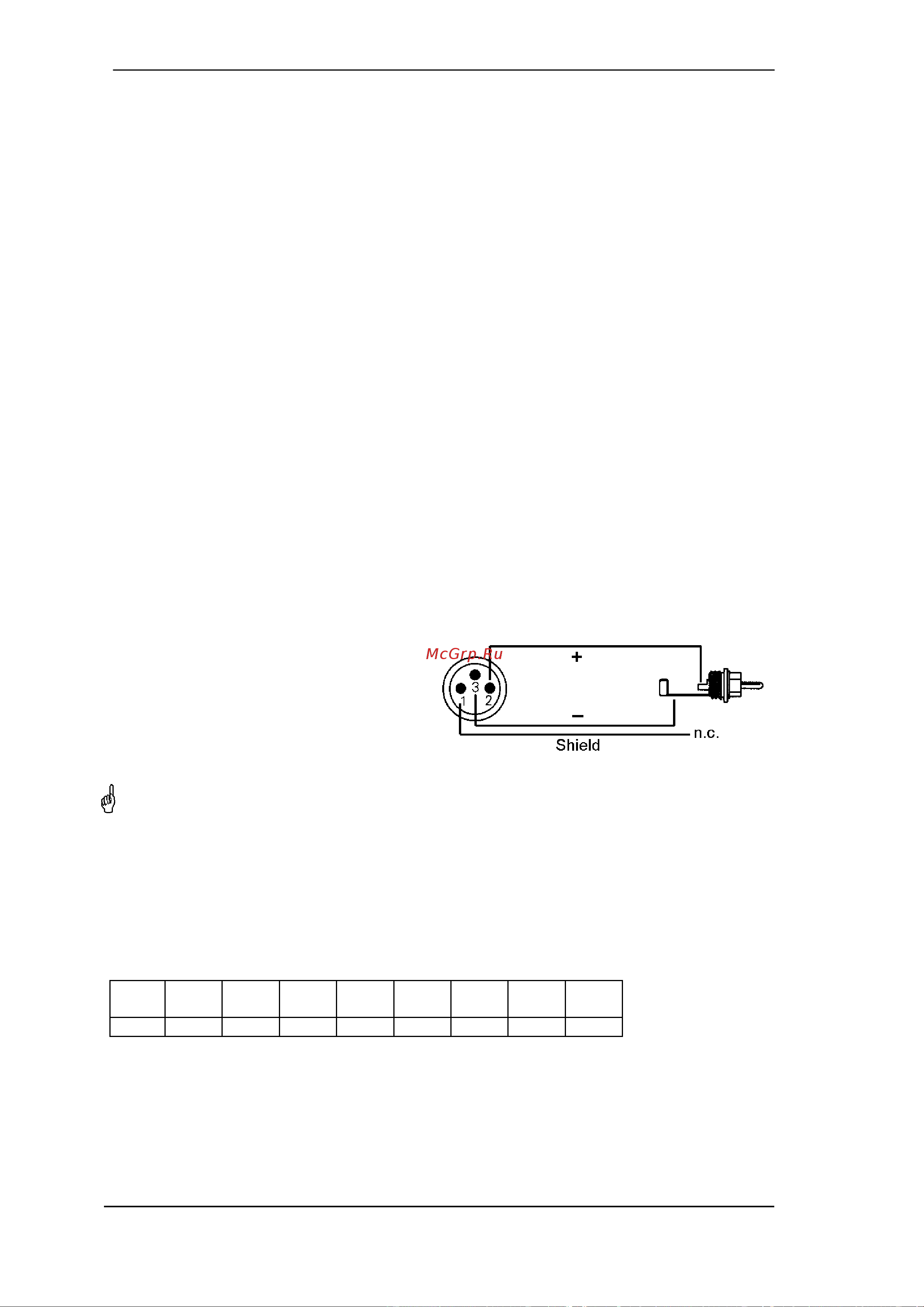 RME OCTAMIC II [18/32] Digital outputs