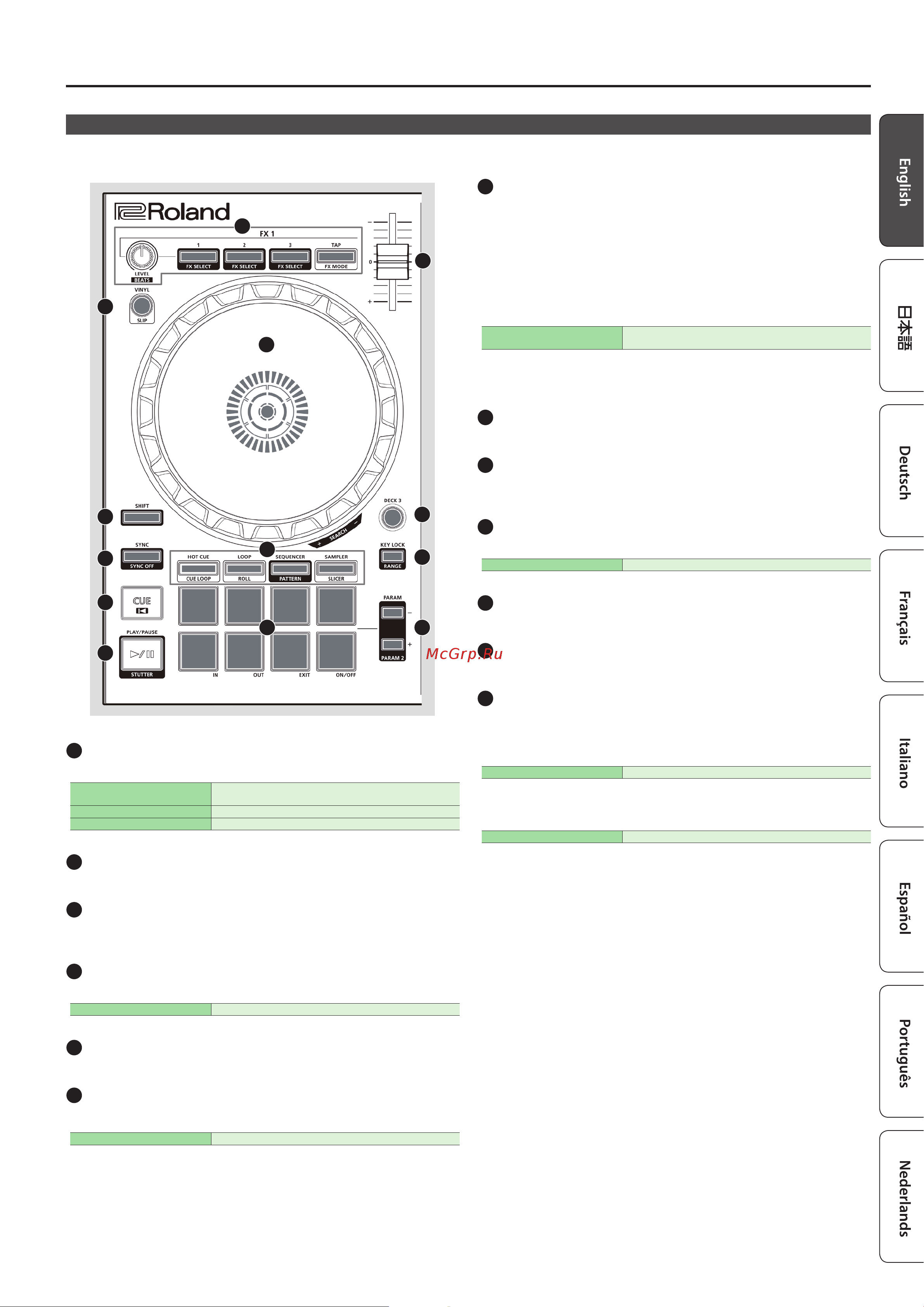 Roland DJ-202 [5/12] Deck section