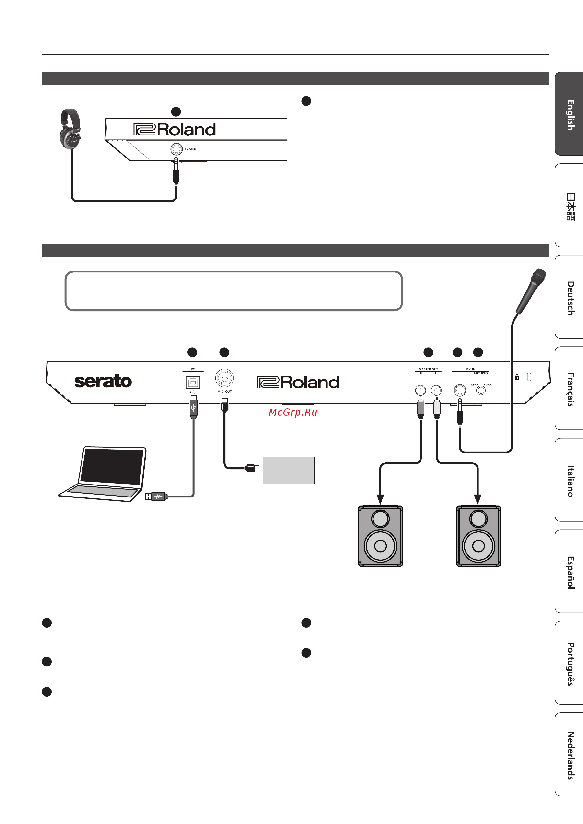 Roland DJ-202 [7/12] Front panel