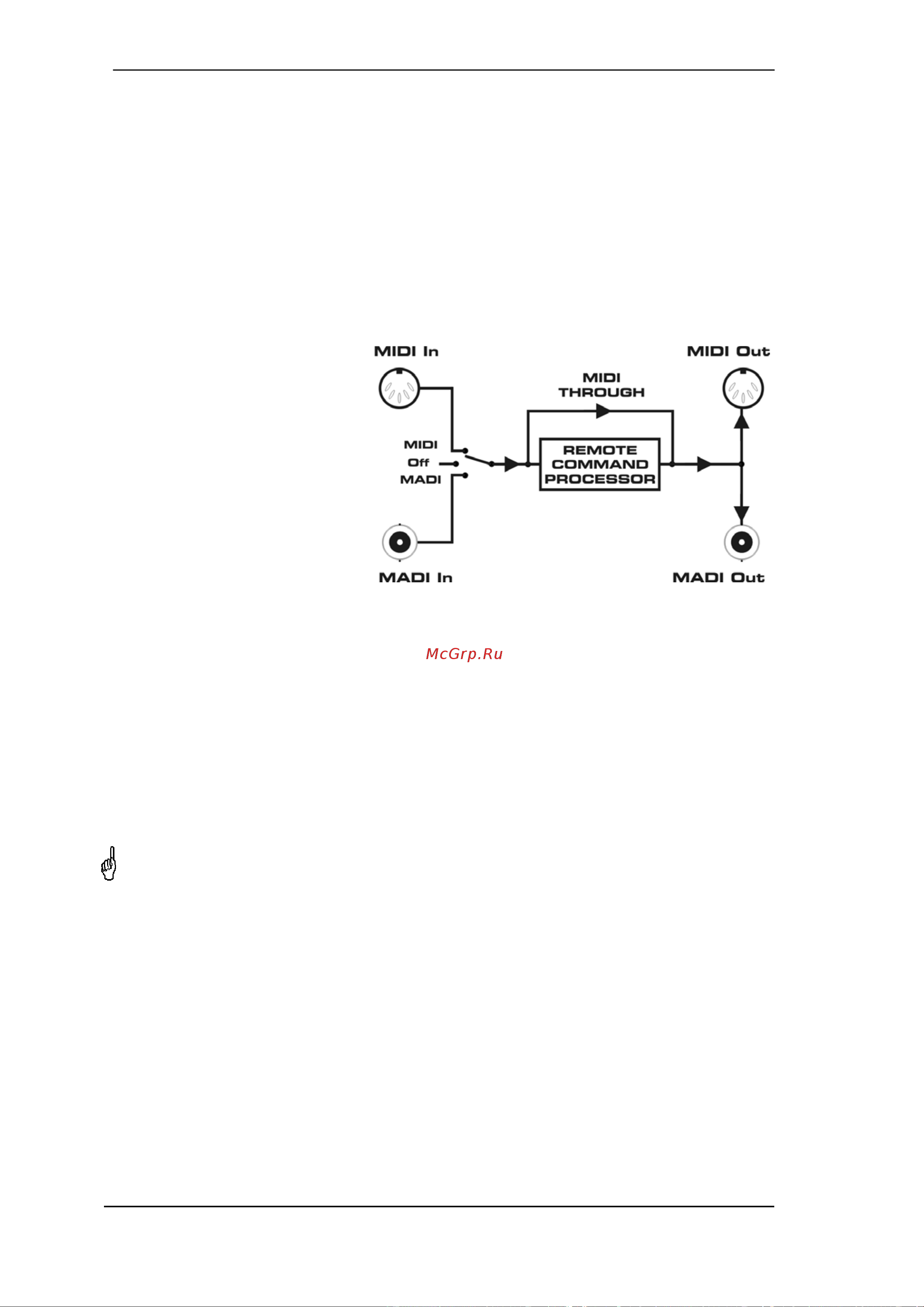 RME M-32 DA [18/57] Remote control
