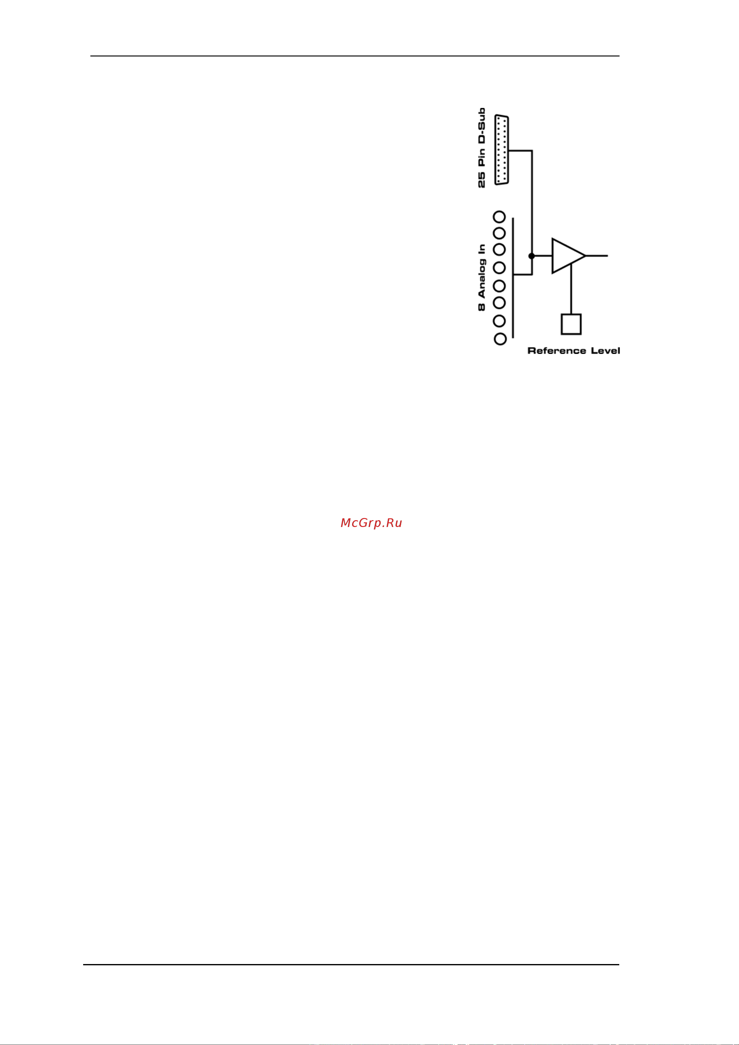 RME M-32 AD [22/57] Analog inputs