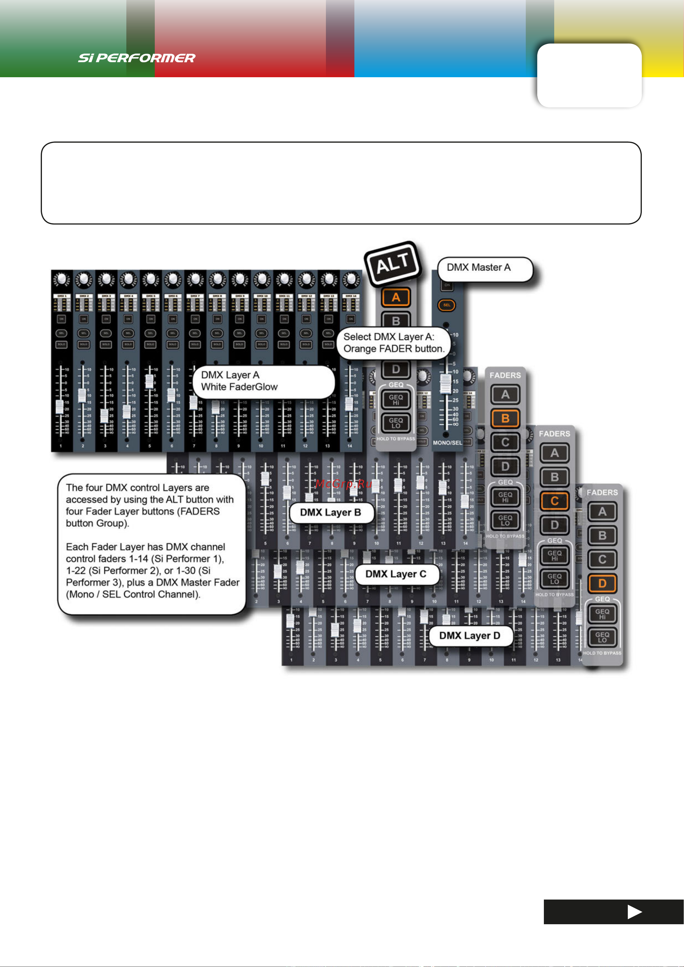 Soundcraft Si Performer 2 [130/135] User manual