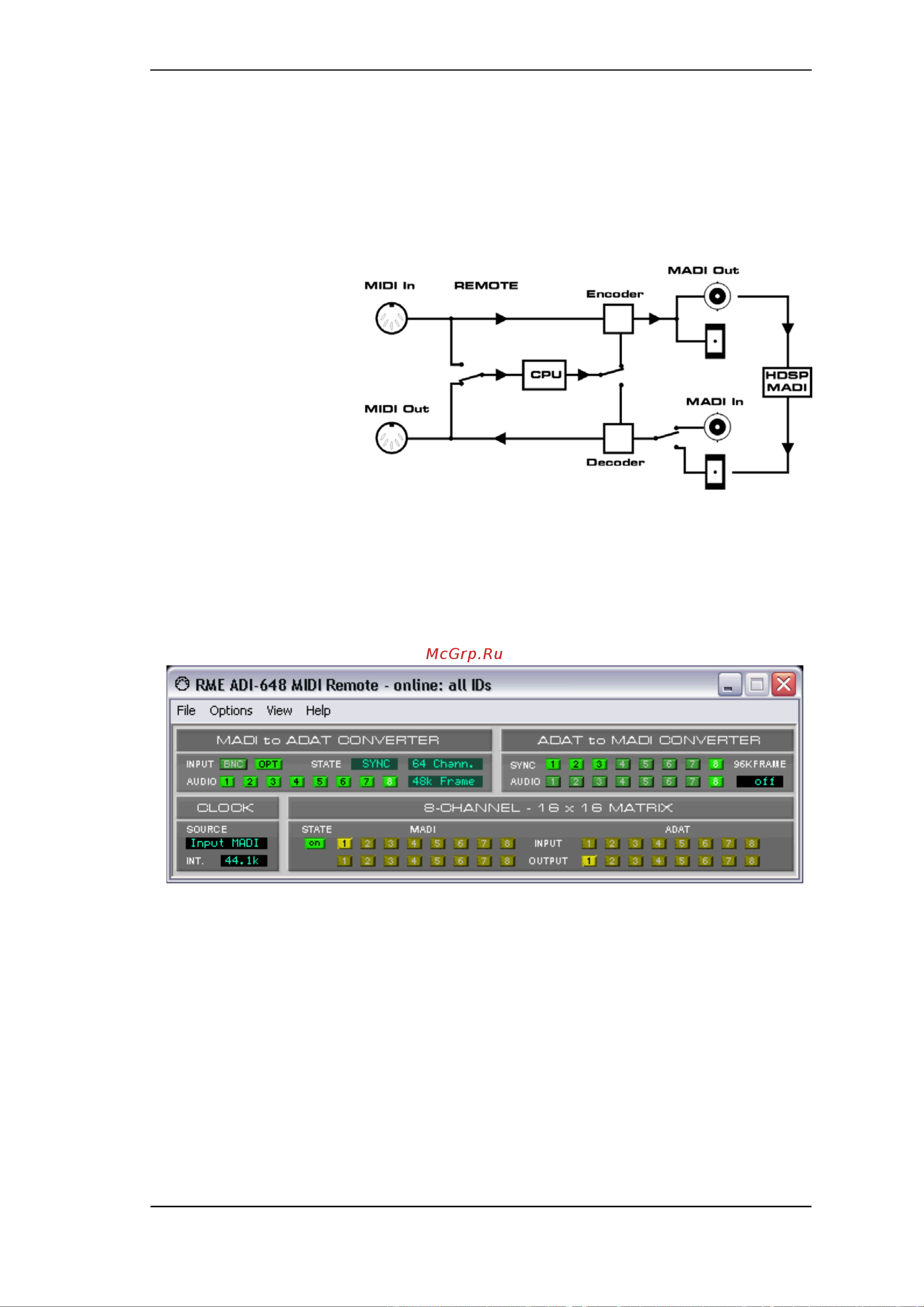 RME ADI-648 [19/32] Remote control software