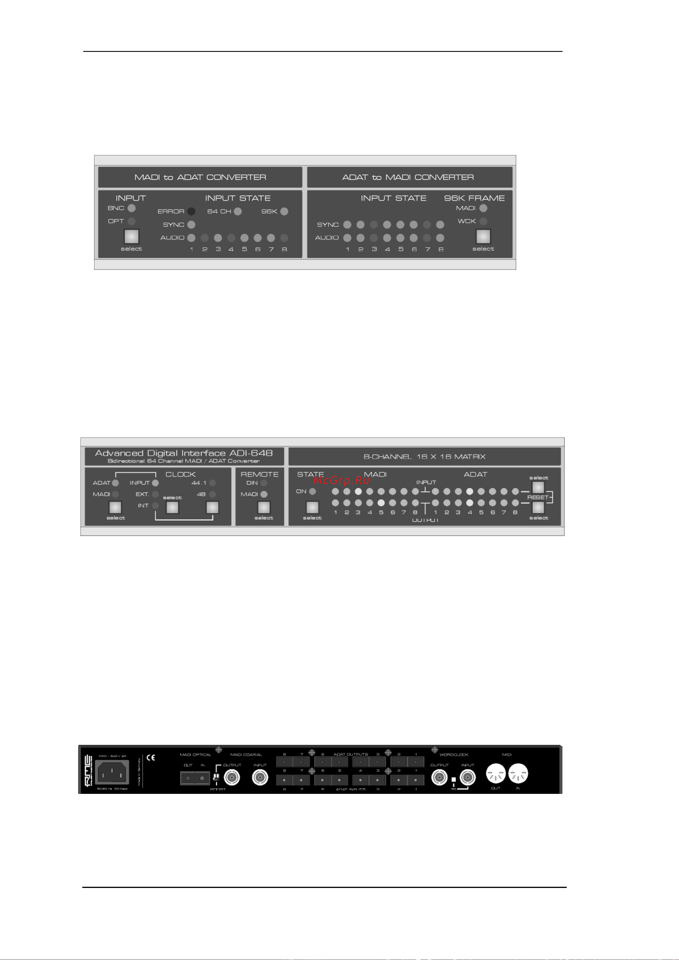 RME ADI-648 [26/32] Controls and connectors