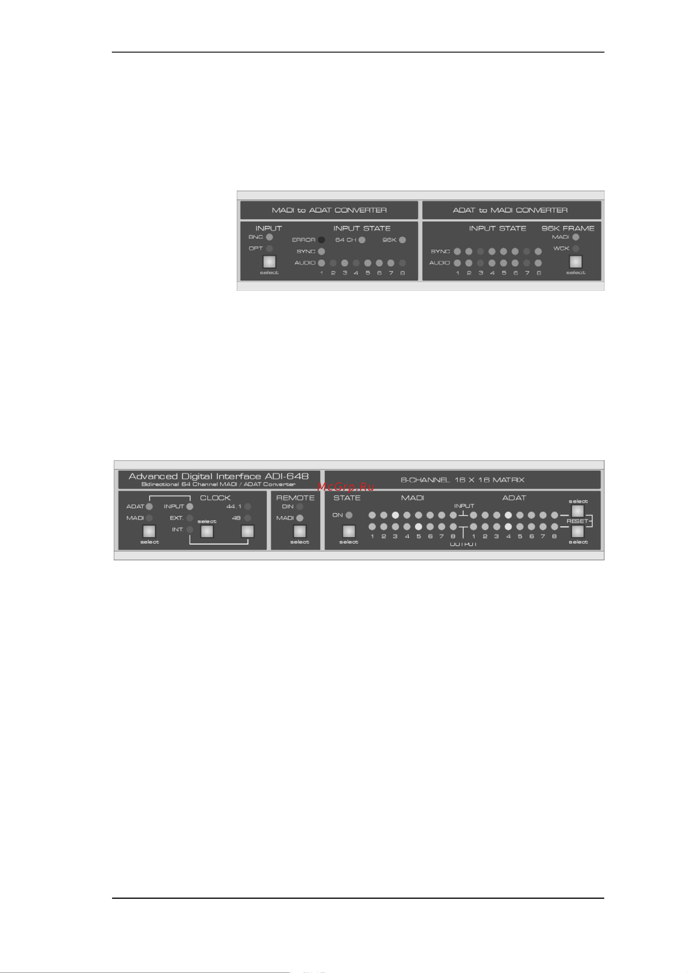 RME ADI-648 [9/32] Operating the adi 648