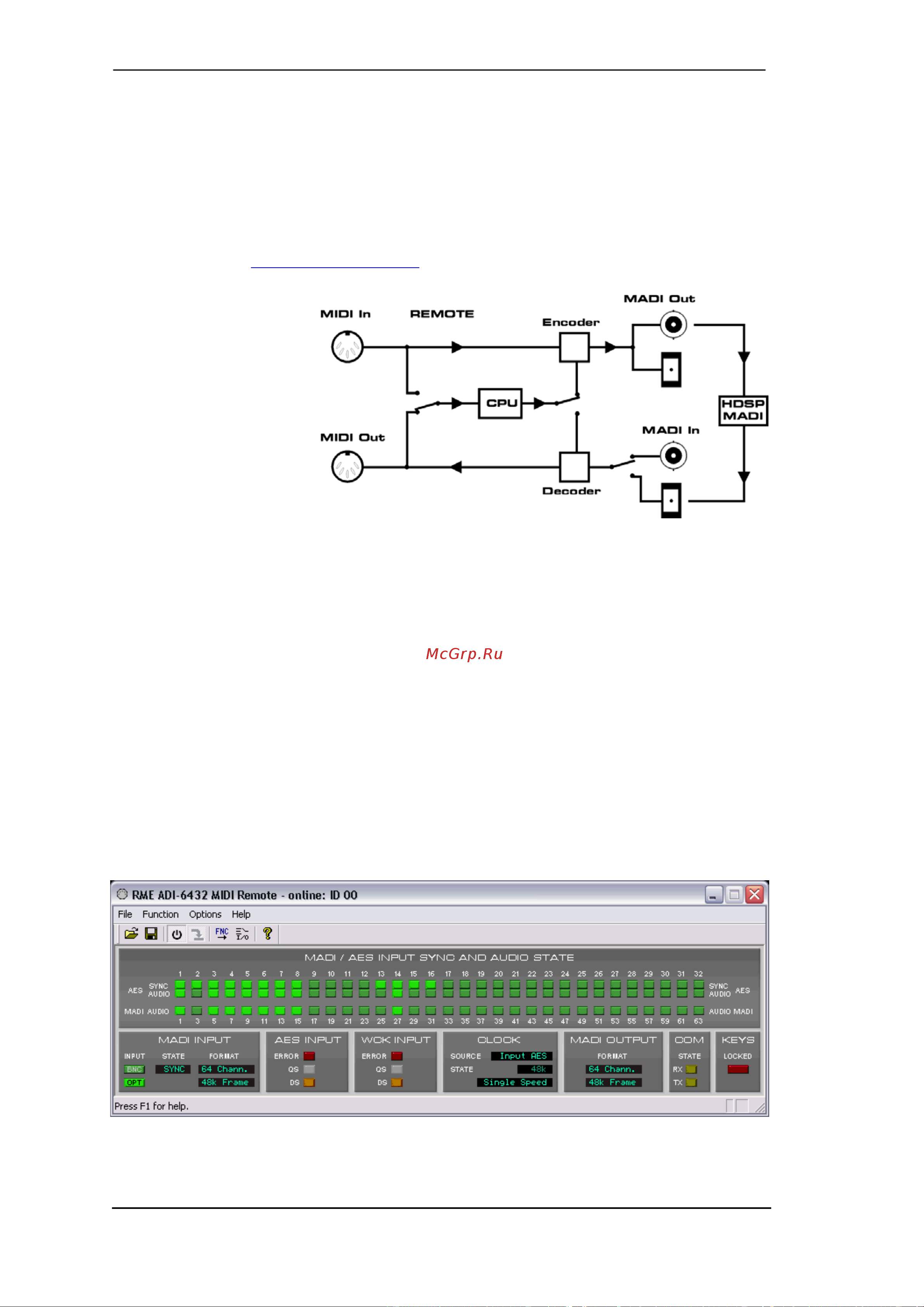 RME ADI-6432 [22/42] Remote control software