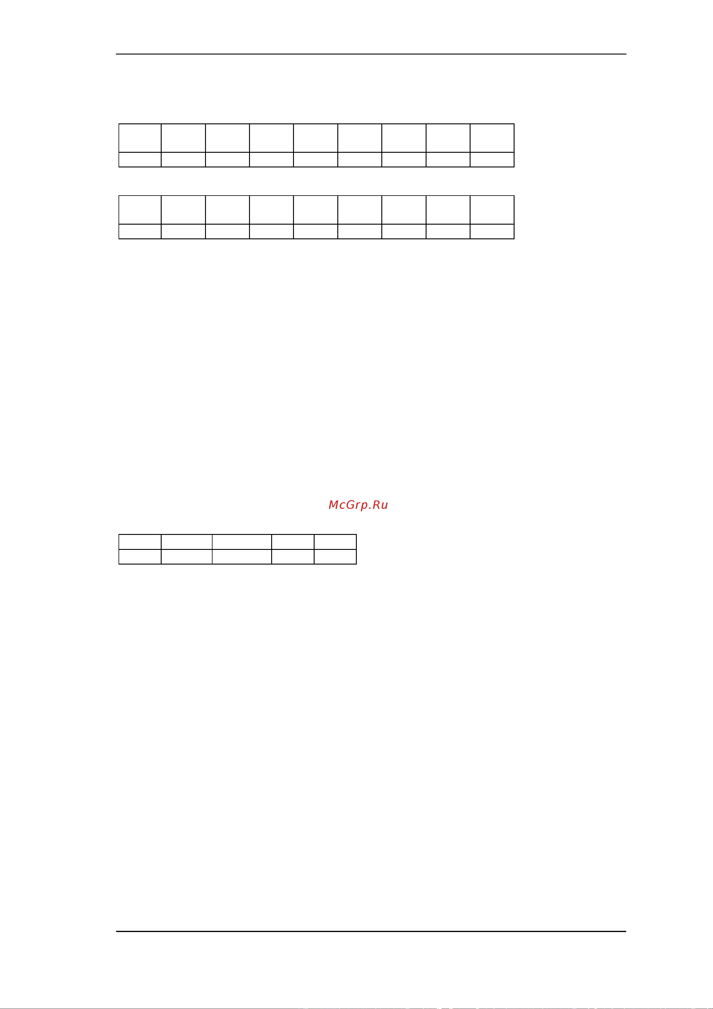 RME ADI-6432 [33/42] Madi user bit chart