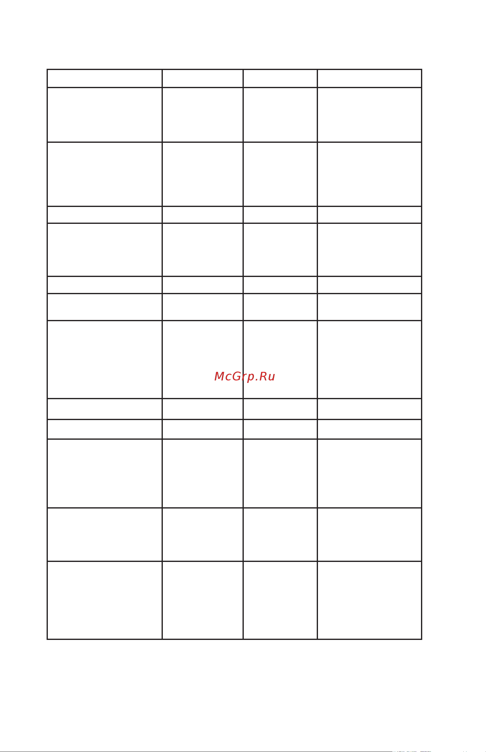 MOOG Sirin [27/30] Appendix a midi implementation chart