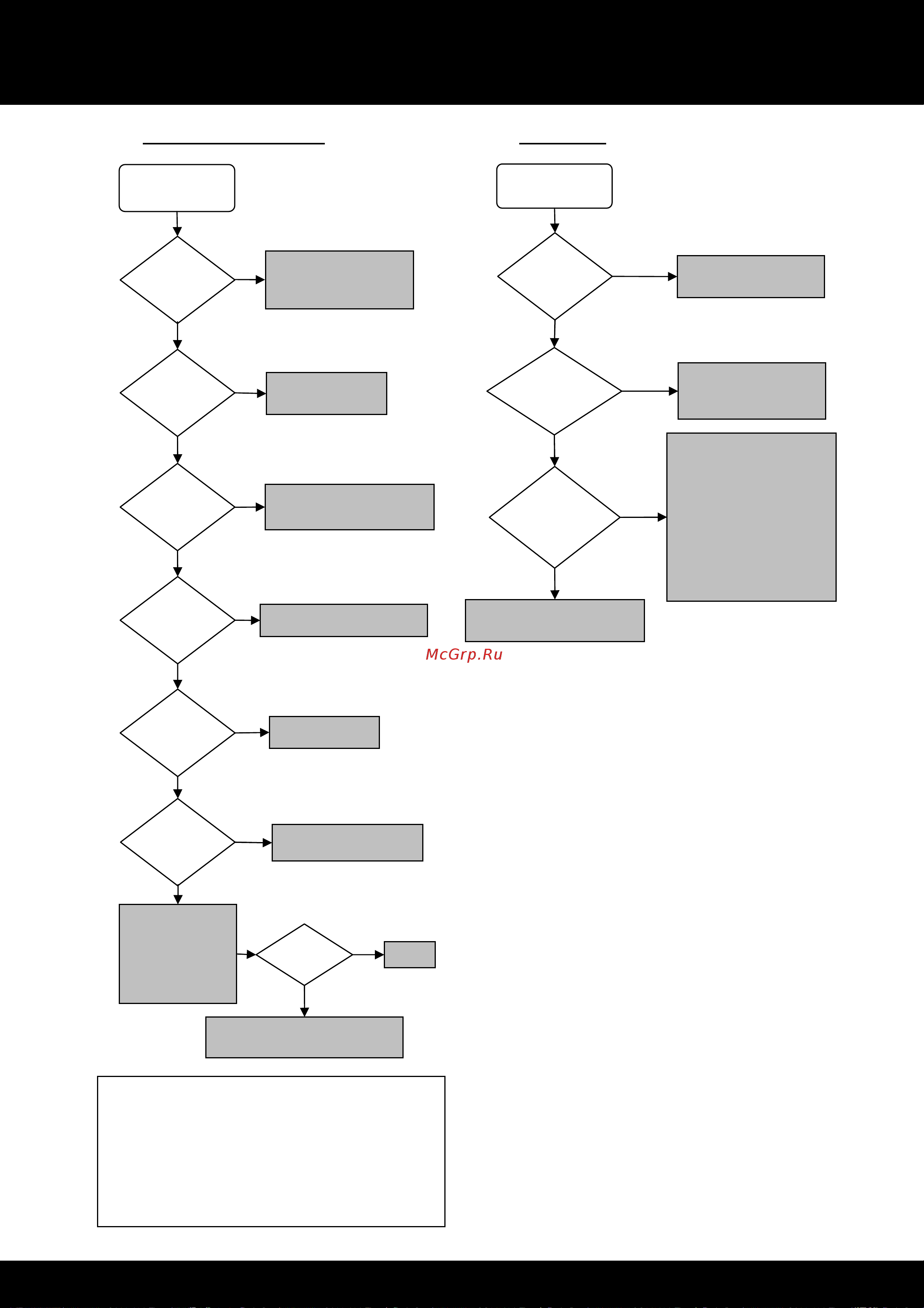 L-ACOUSTICS LA8 [50/56] La la la la888