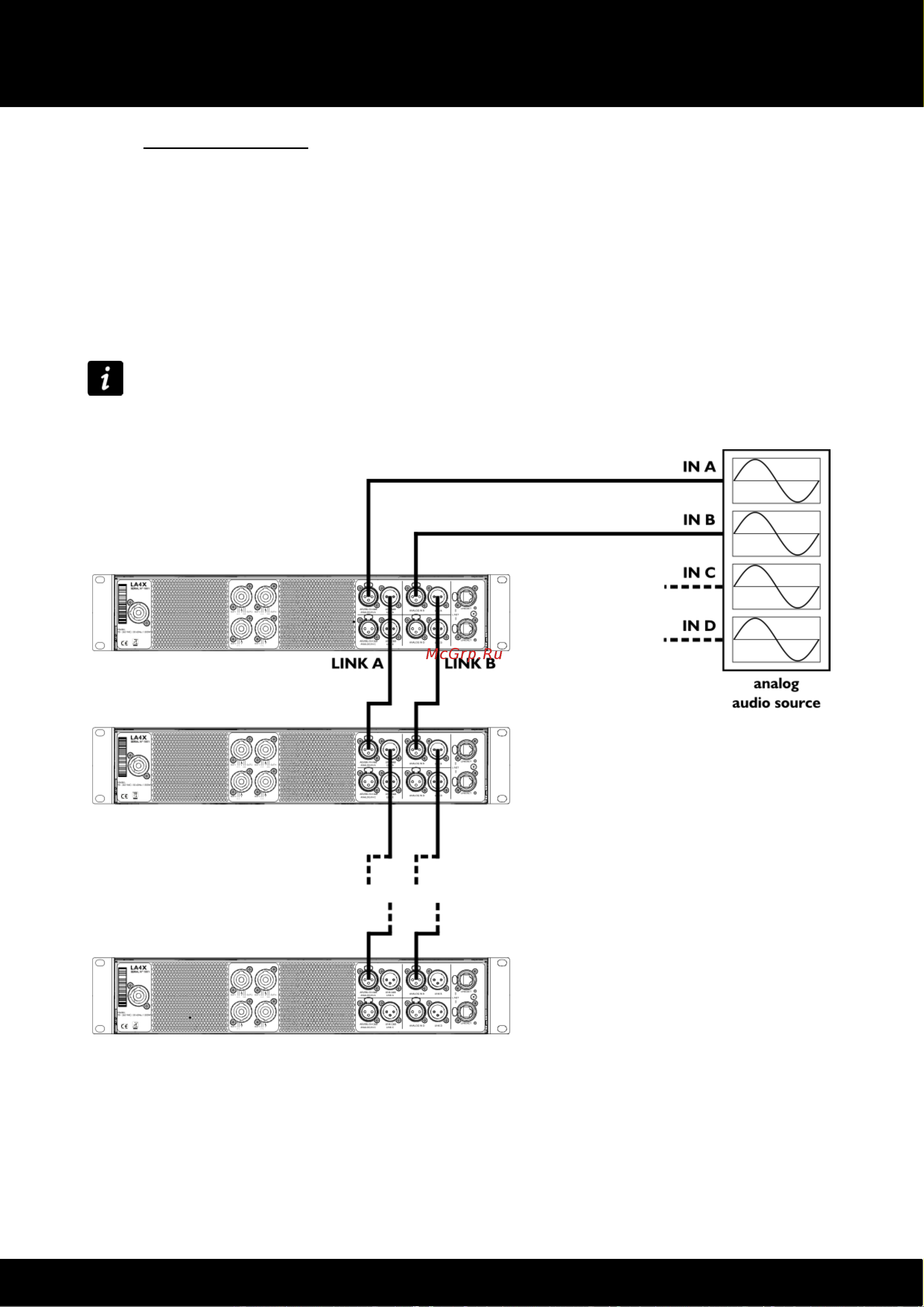 L-ACOUSTICS LA4X [18/47] La4x amplified controller