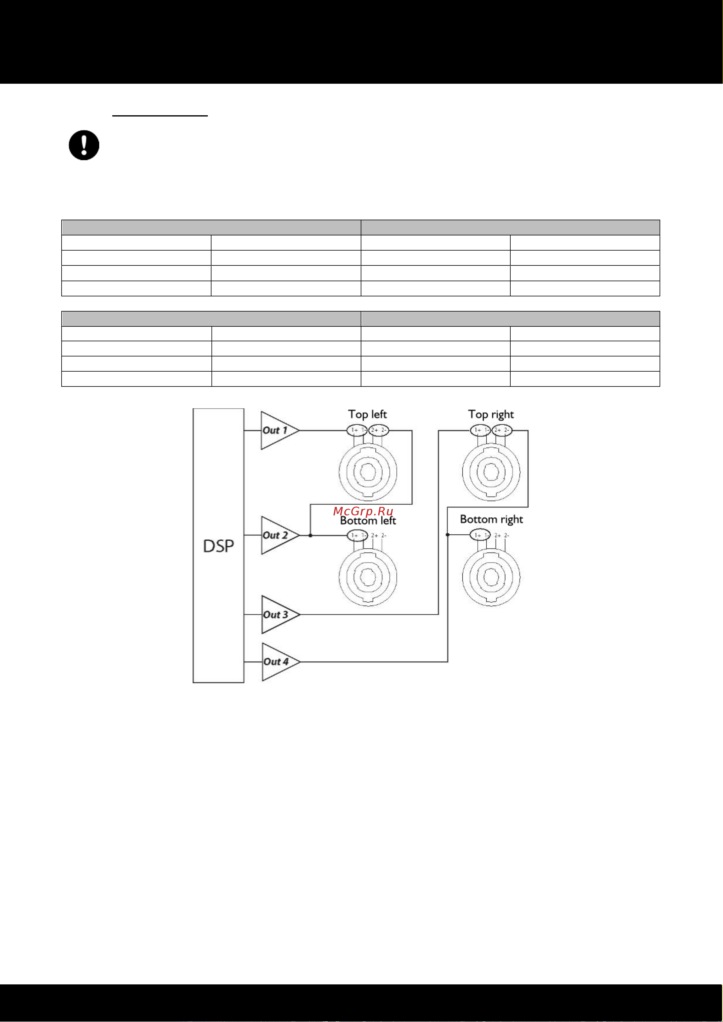 L-ACOUSTICS LA4X [20/47] La4x amplified controller