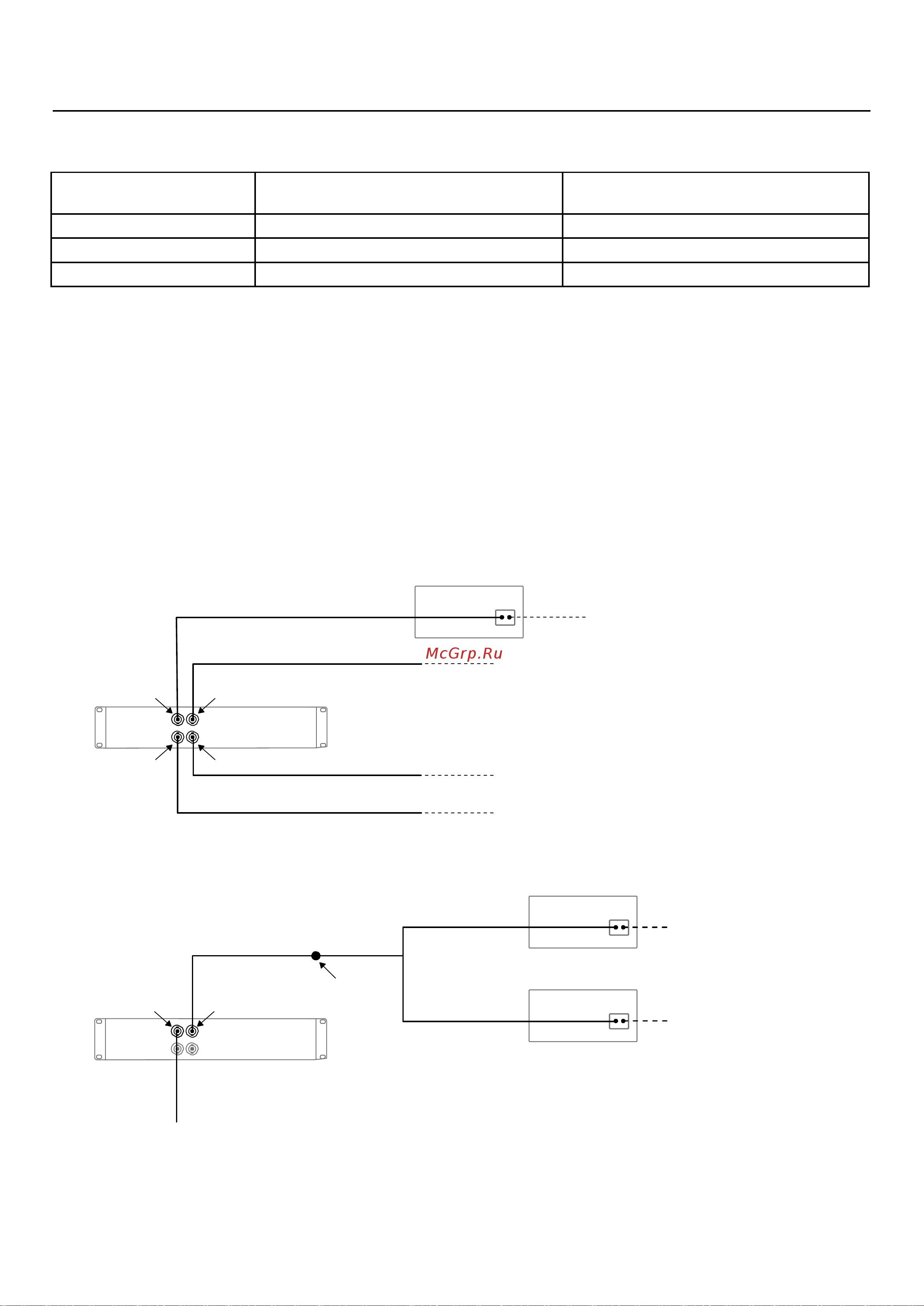 L-ACOUSTICS Kiva II [13/32] Импеданс нагрузки