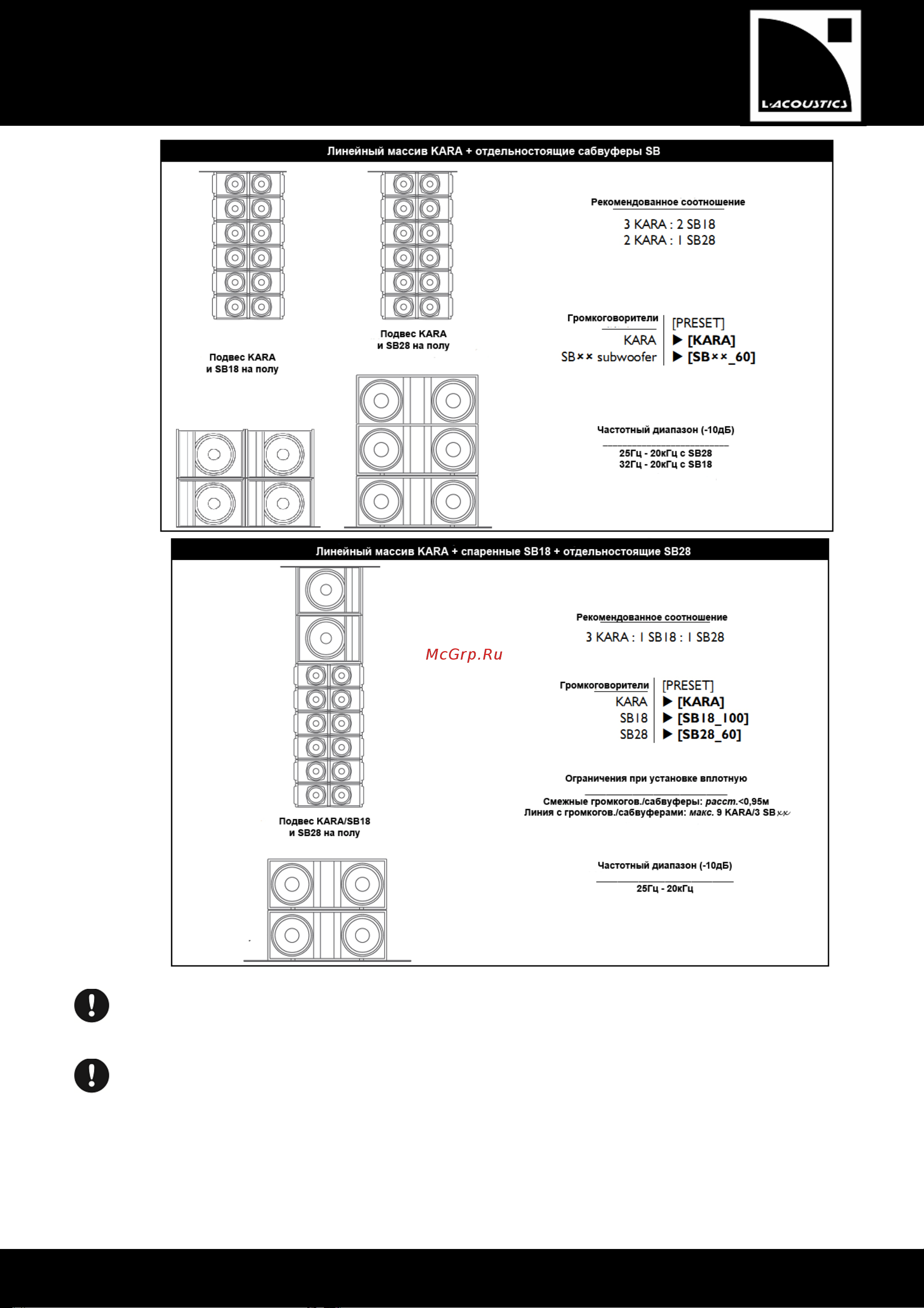 L-ACOUSTICS KARA Руководство по эксплуатации онлайн [7/16] 776317