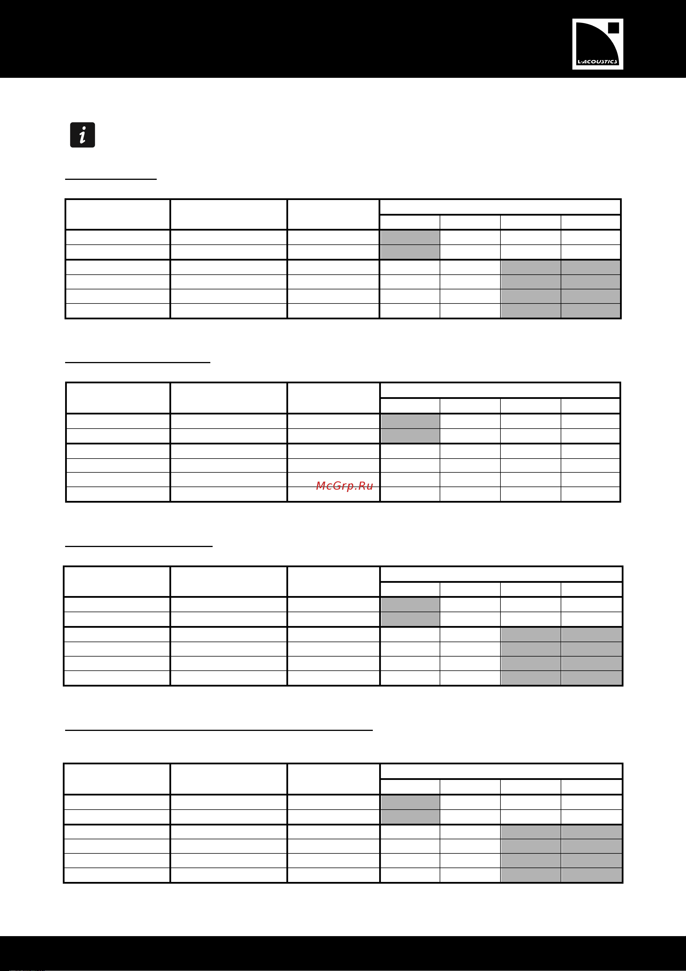 L-ACOUSTICS KILO [9/12] Appendix appendix appendix appendix aaaa preset description