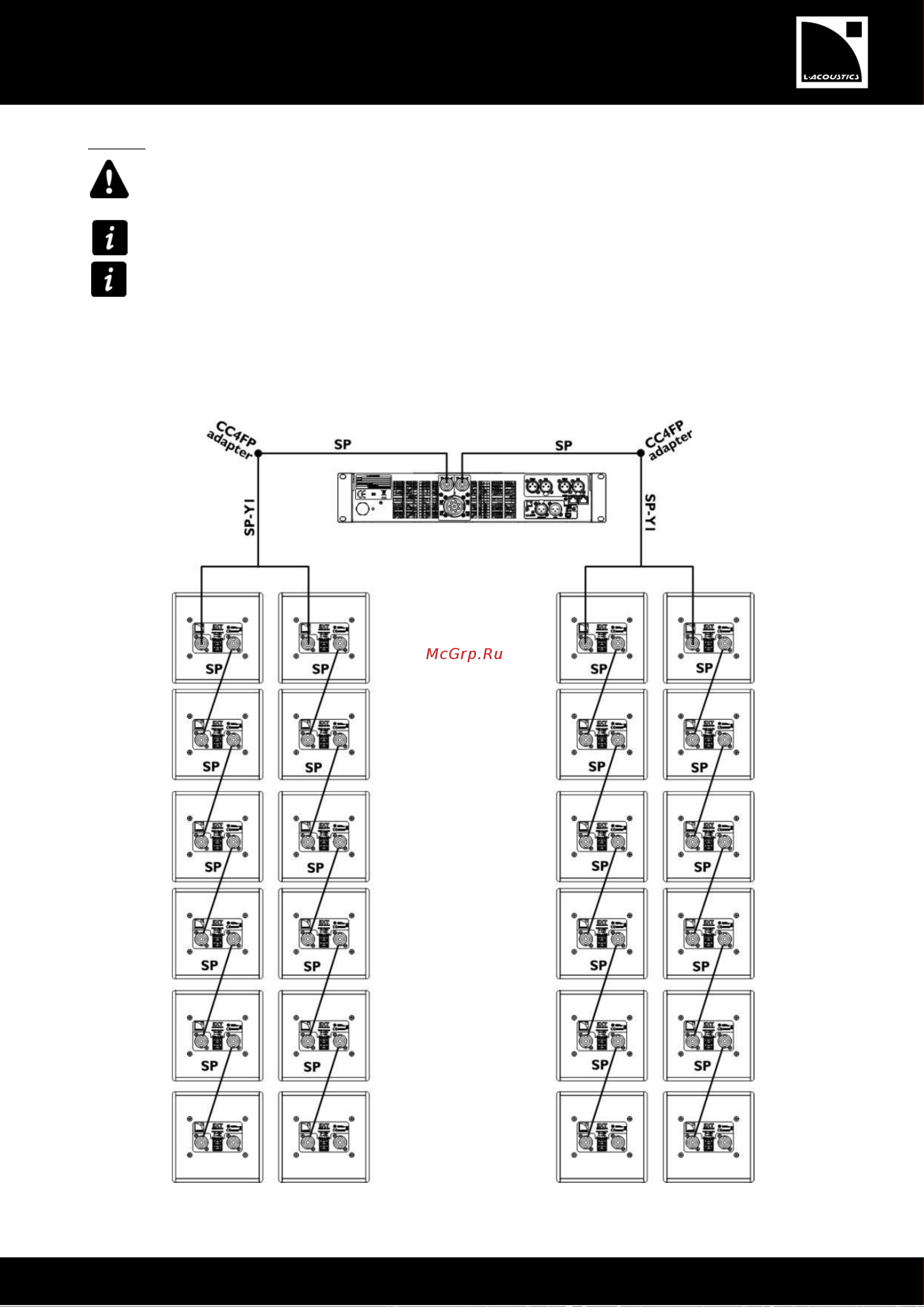L-ACOUSTICS 5XT Руководство по эксплуатации онлайн [15/19] 776321