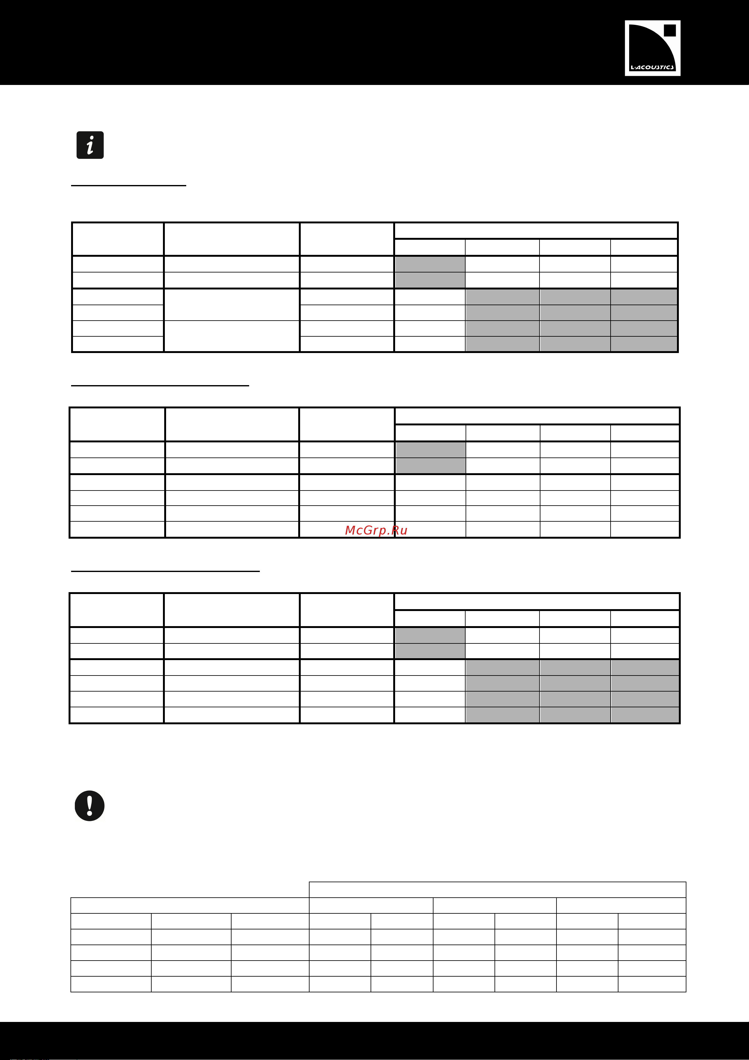 L-ACOUSTICS ARCS II [9/12] Appendix appendix appendix appendix aaaa preset description