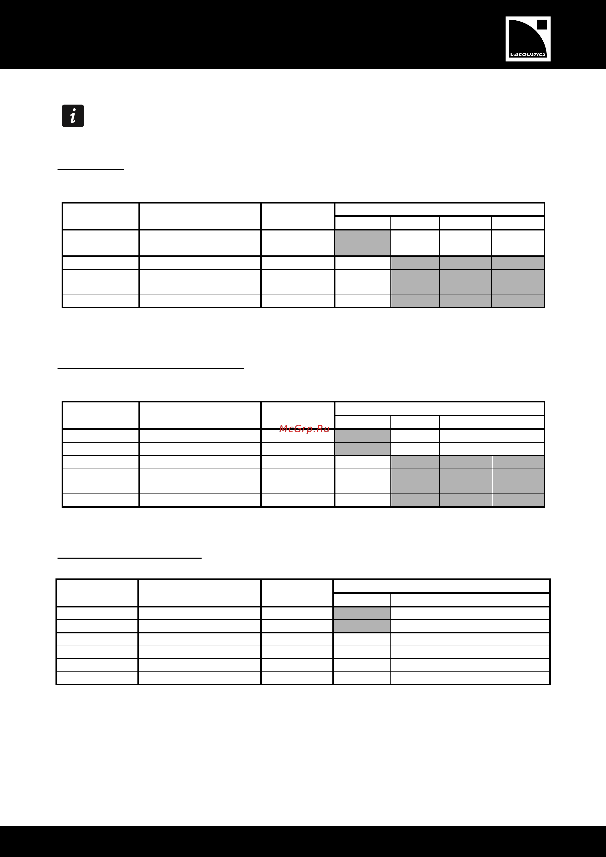 L-ACOUSTICS K1-SB [11/16] Appendix appendix appendix appendix aaaa preset description