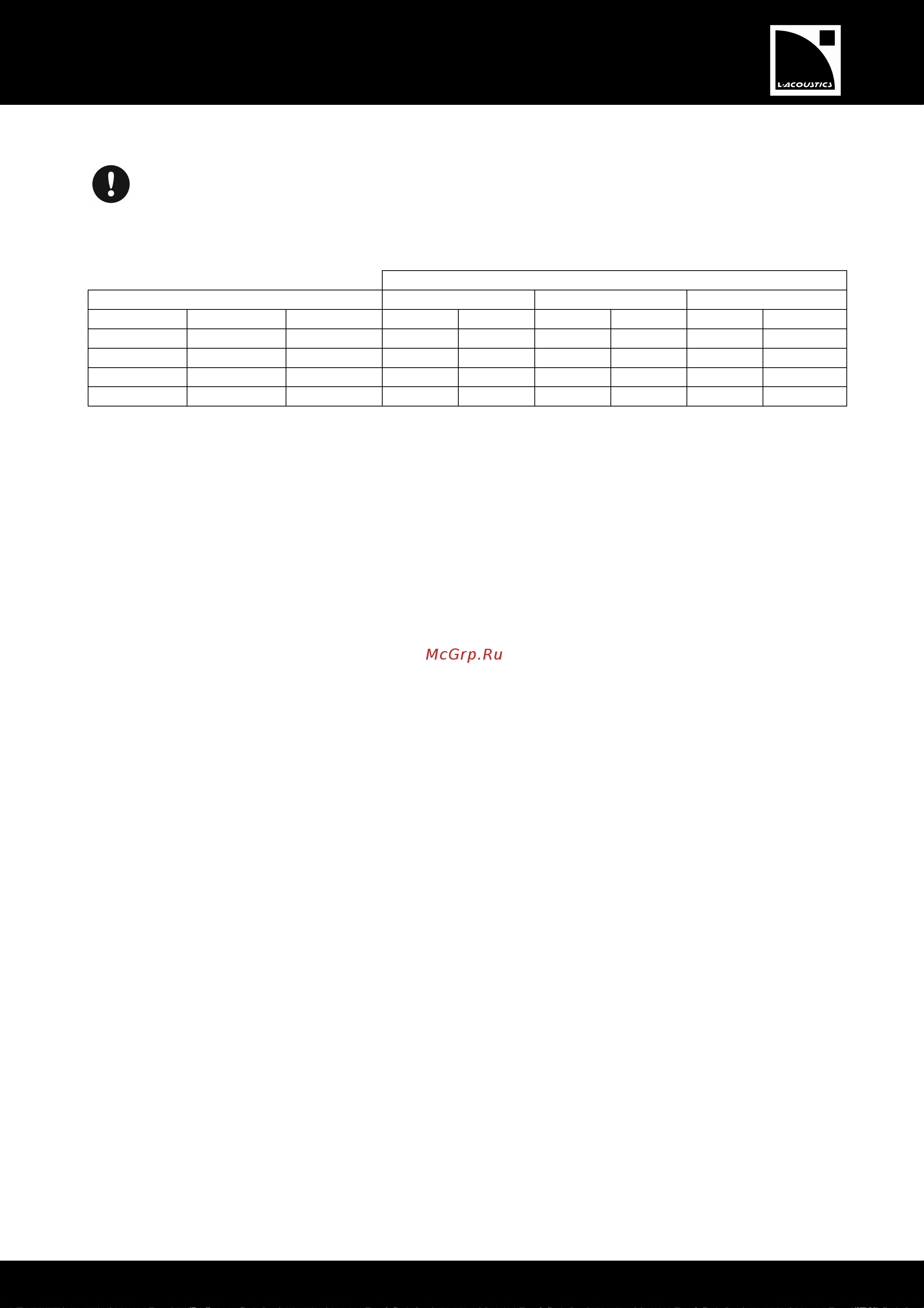 L-ACOUSTICS ARCS FOCUS [11/12] Appendix b appendix b appendix b appendix b recommandations for speaker cables