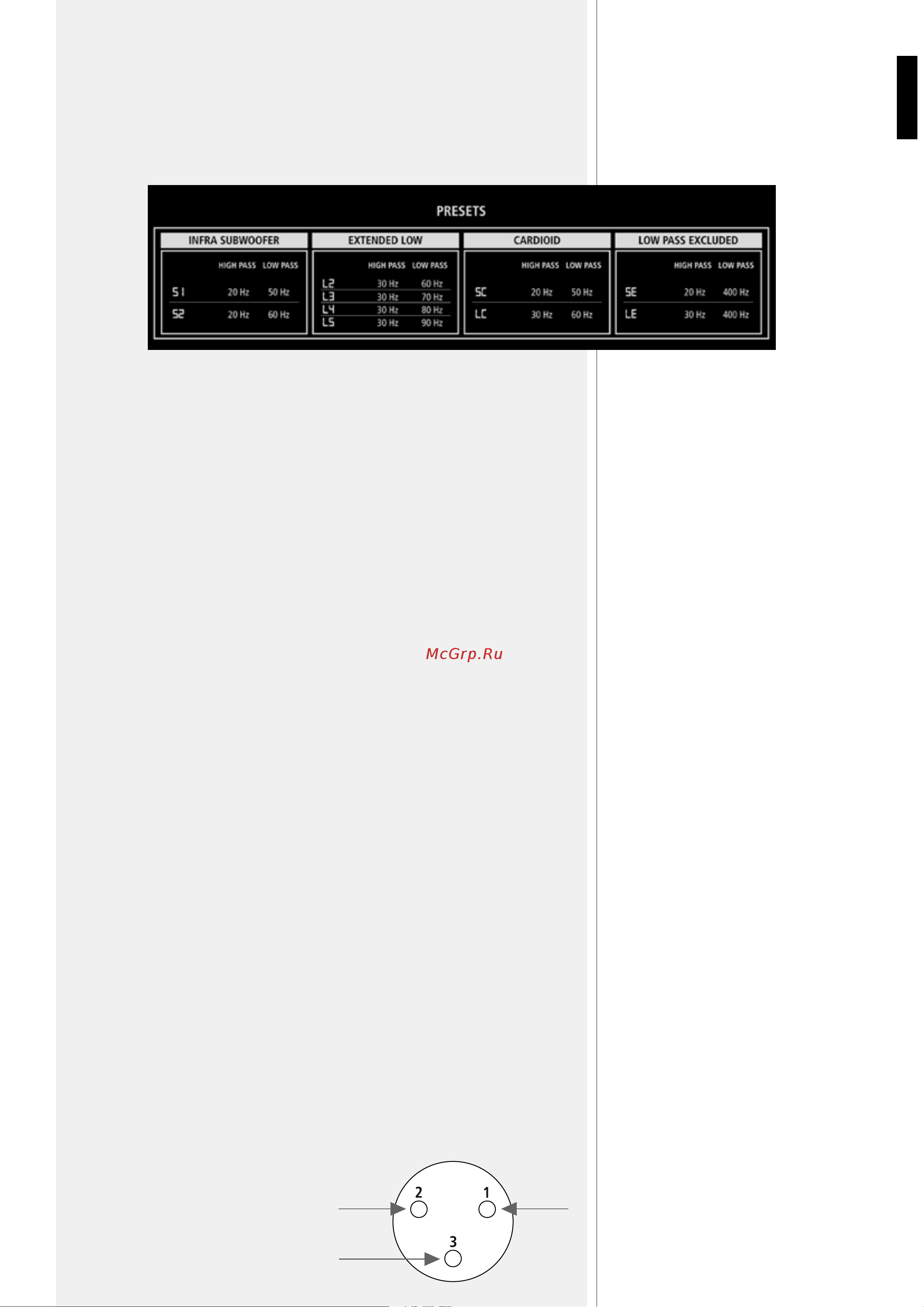 RCF SUB 9004-AS (13000546) 72036677 [9/20] Connections