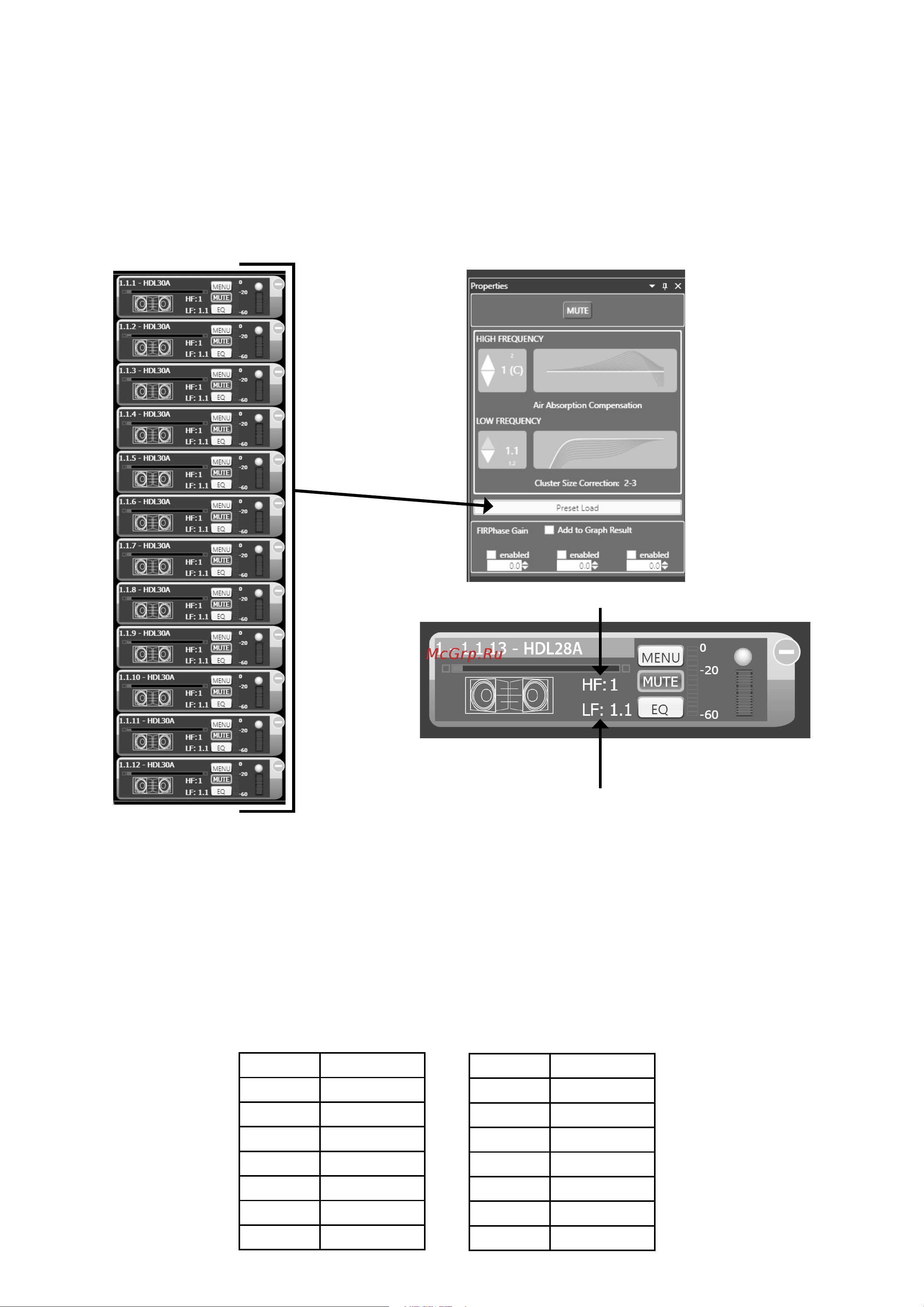 RCF HDL 28-A (13000579) 72035967 [17/32] As descripted for the low frequencies the user may need to scala up or down the presets set maintaining the compensation ratio between all the cabinets this scaling operation can be performed with the arrow button in the group tab even though the presets change is possible on every single loudspeaker a global change by using the group properties tab is strongly recommended in order to preserve the air absorption compensation distribution all along the audience
