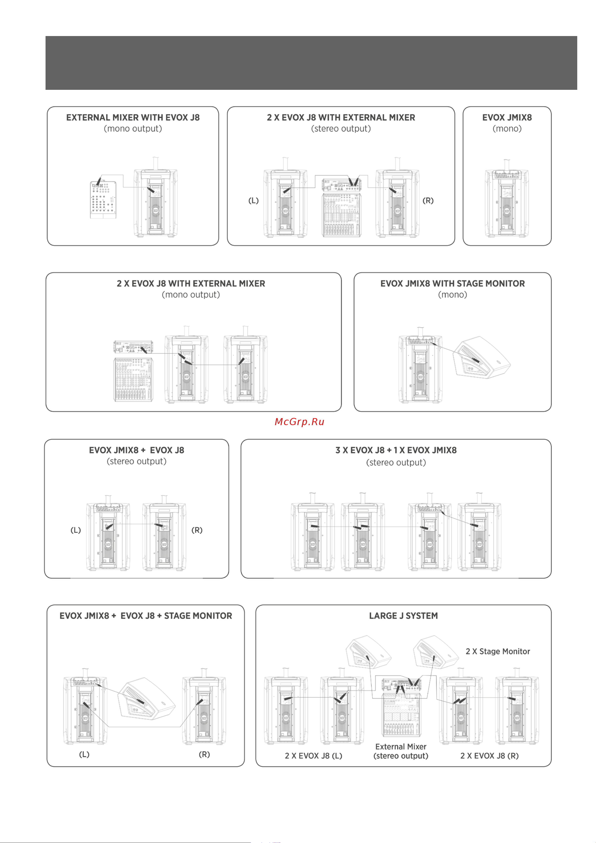 RCF EVOX JMIX8 13000569 [22/24] Evox jmix8 configurations