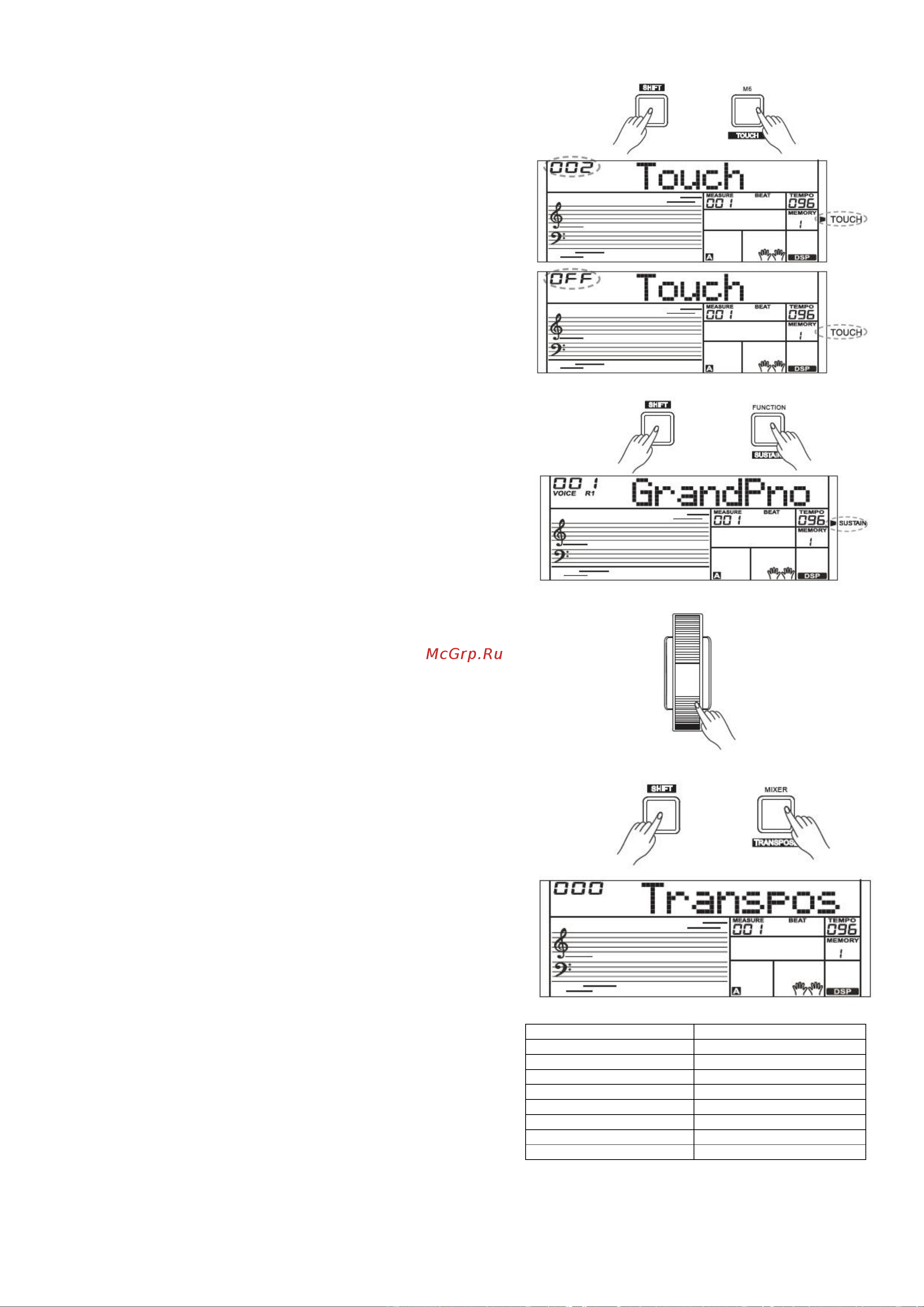 Kurzweil KP110 [12/57] Transpose транспонирование