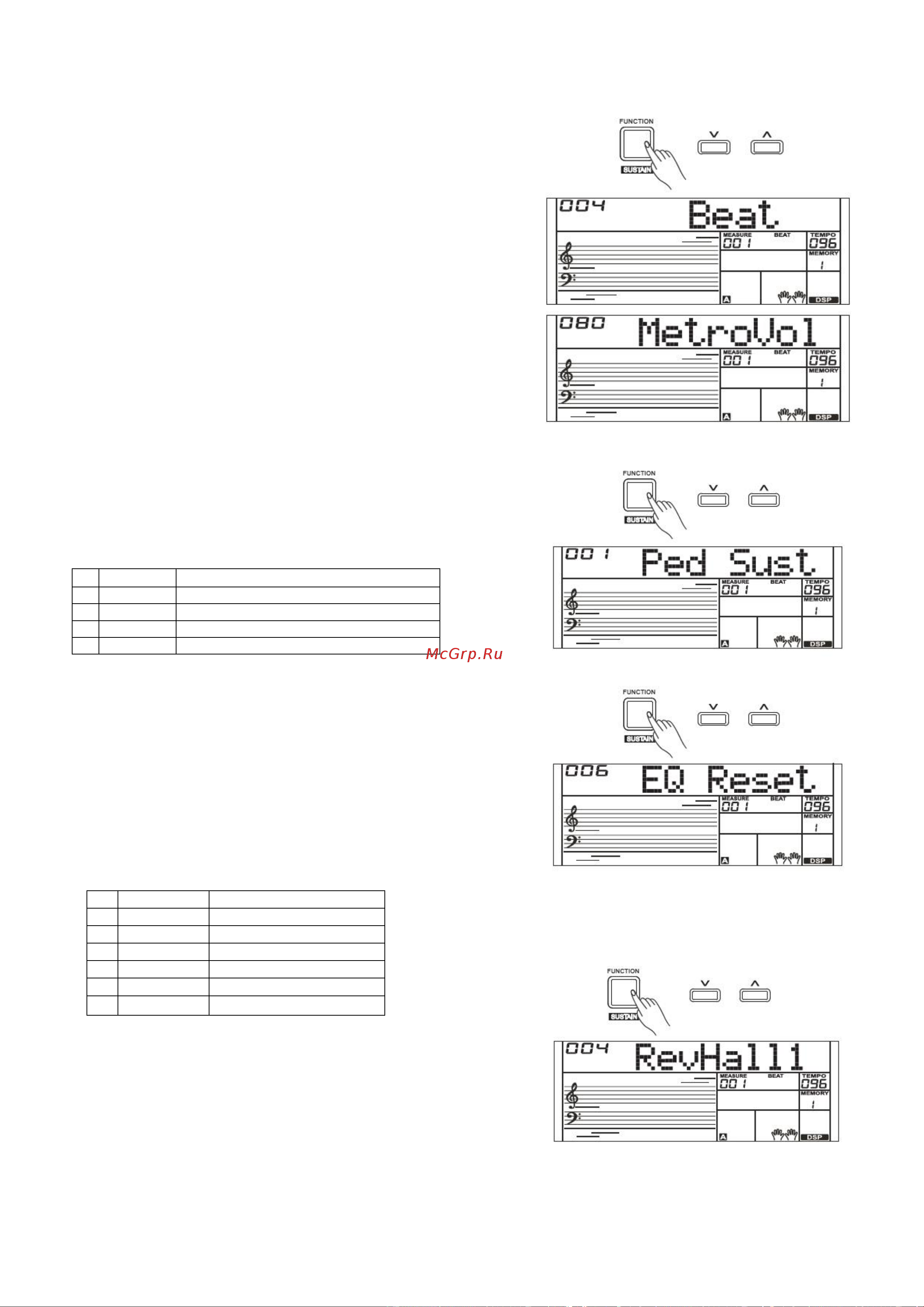 Kurzweil KP110 [25/57] Меню функций