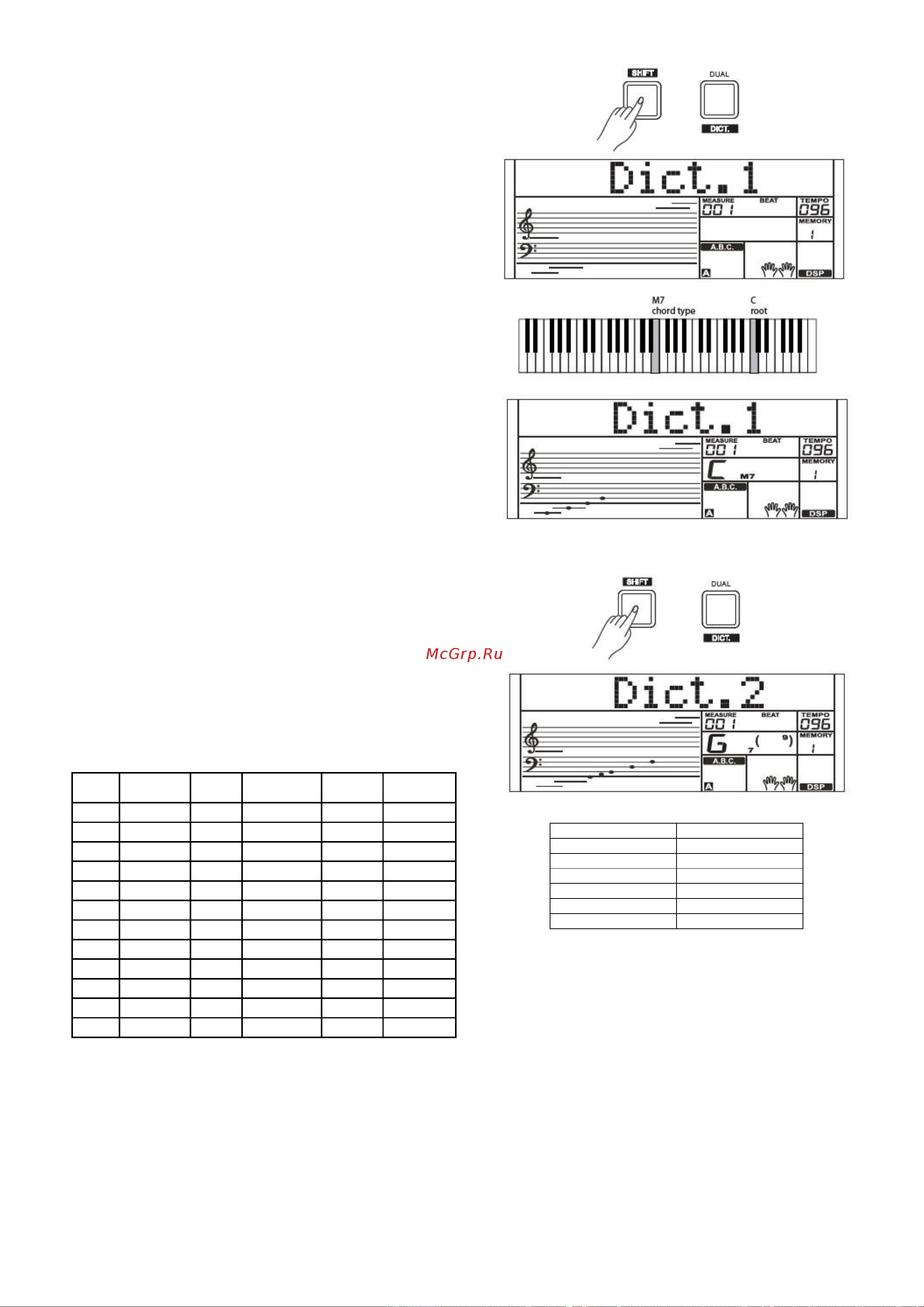 Kurzweil KP110 [37/57] Словарь аккордов
