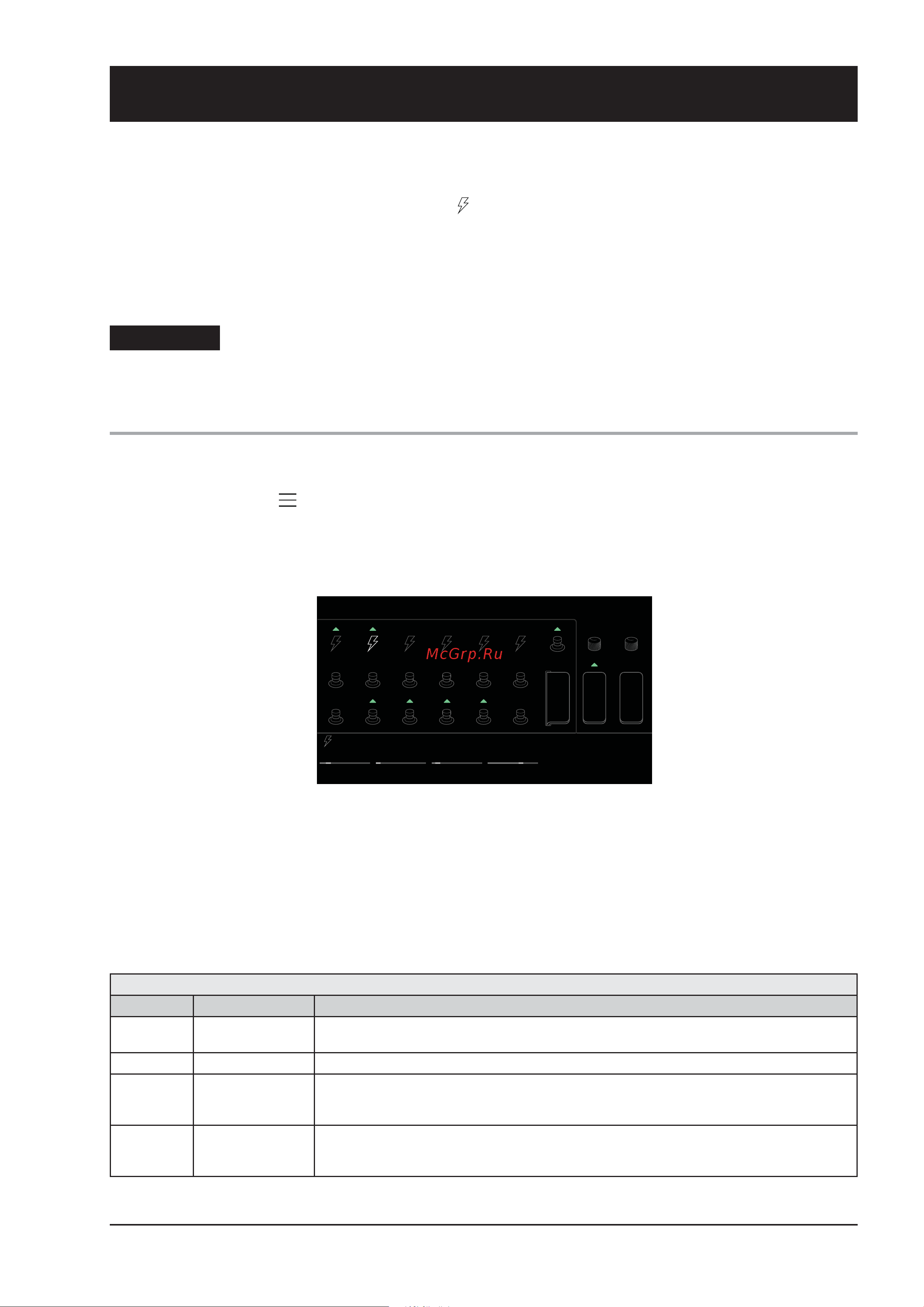 LINE 6 HELIX FLOOR [51/66] Управление command center