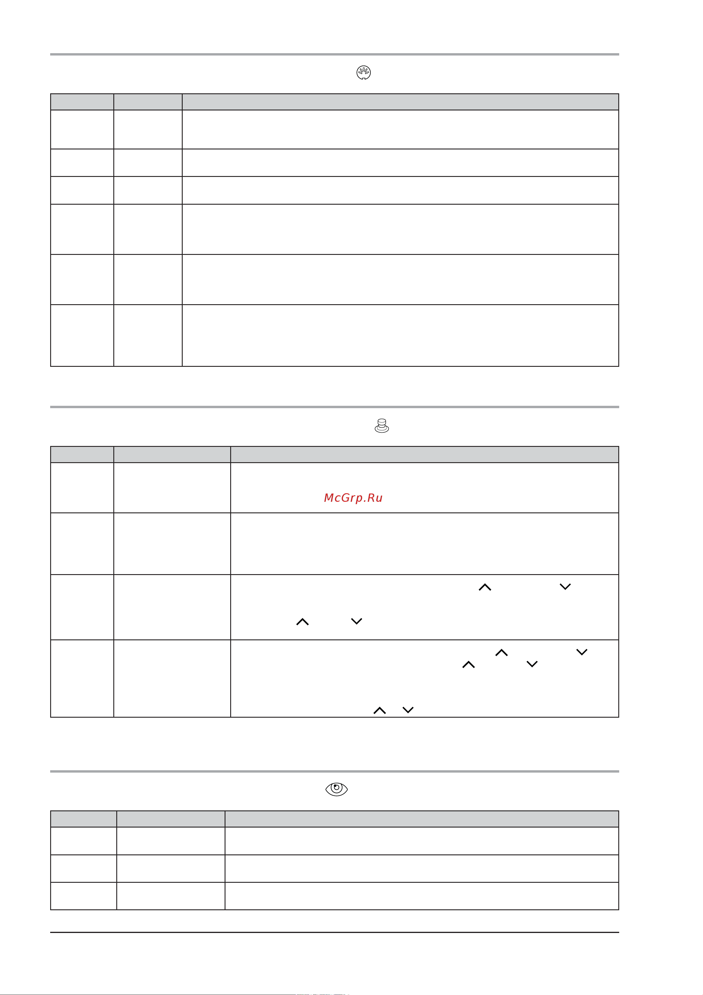 LINE 6 HELIX FLOOR [58/66] Displays