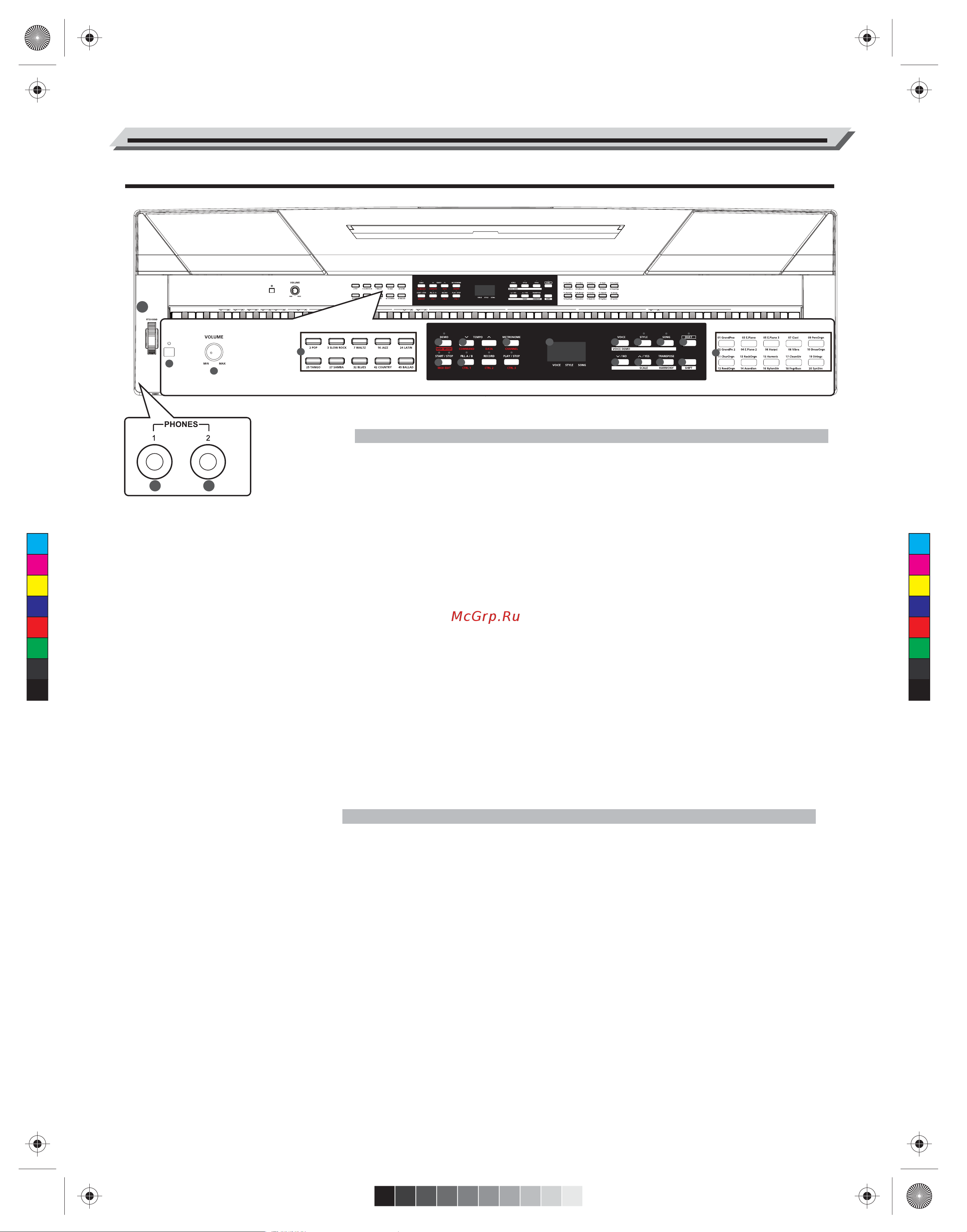 Kurzweil KA90 [4/32] Передняя панель