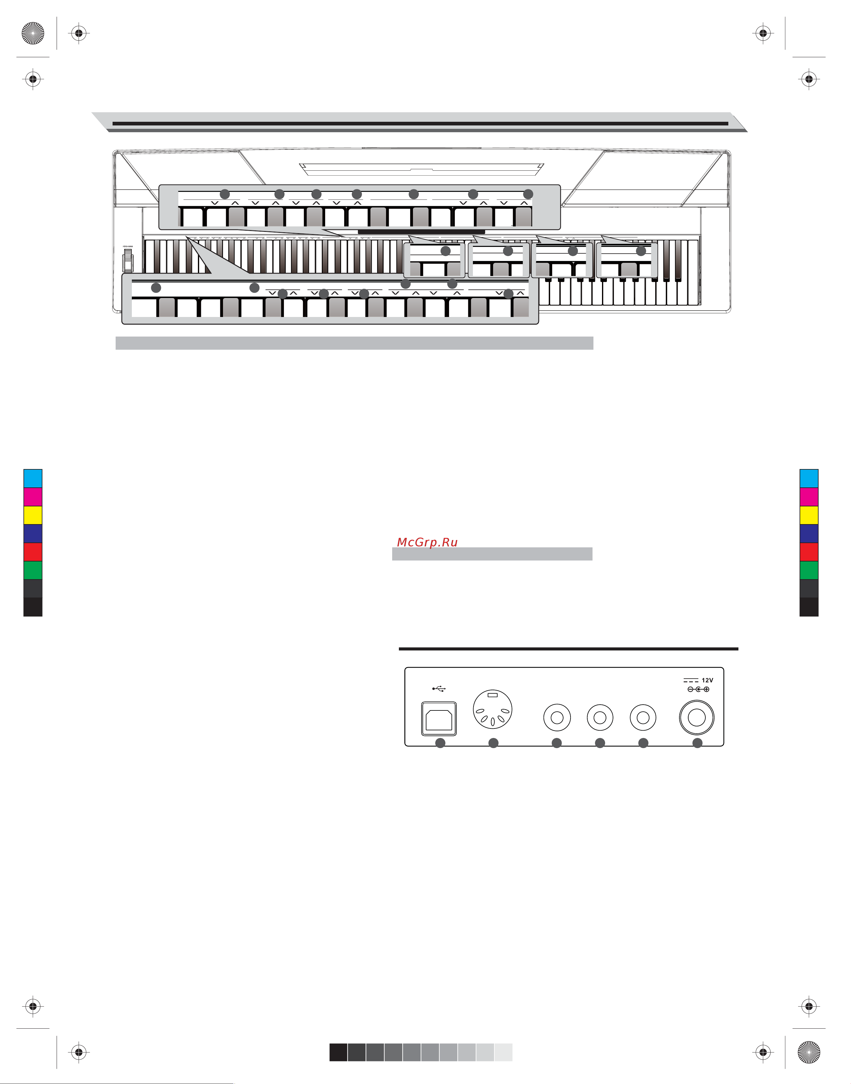 Kurzweil KA90 [5/32] Описание панели