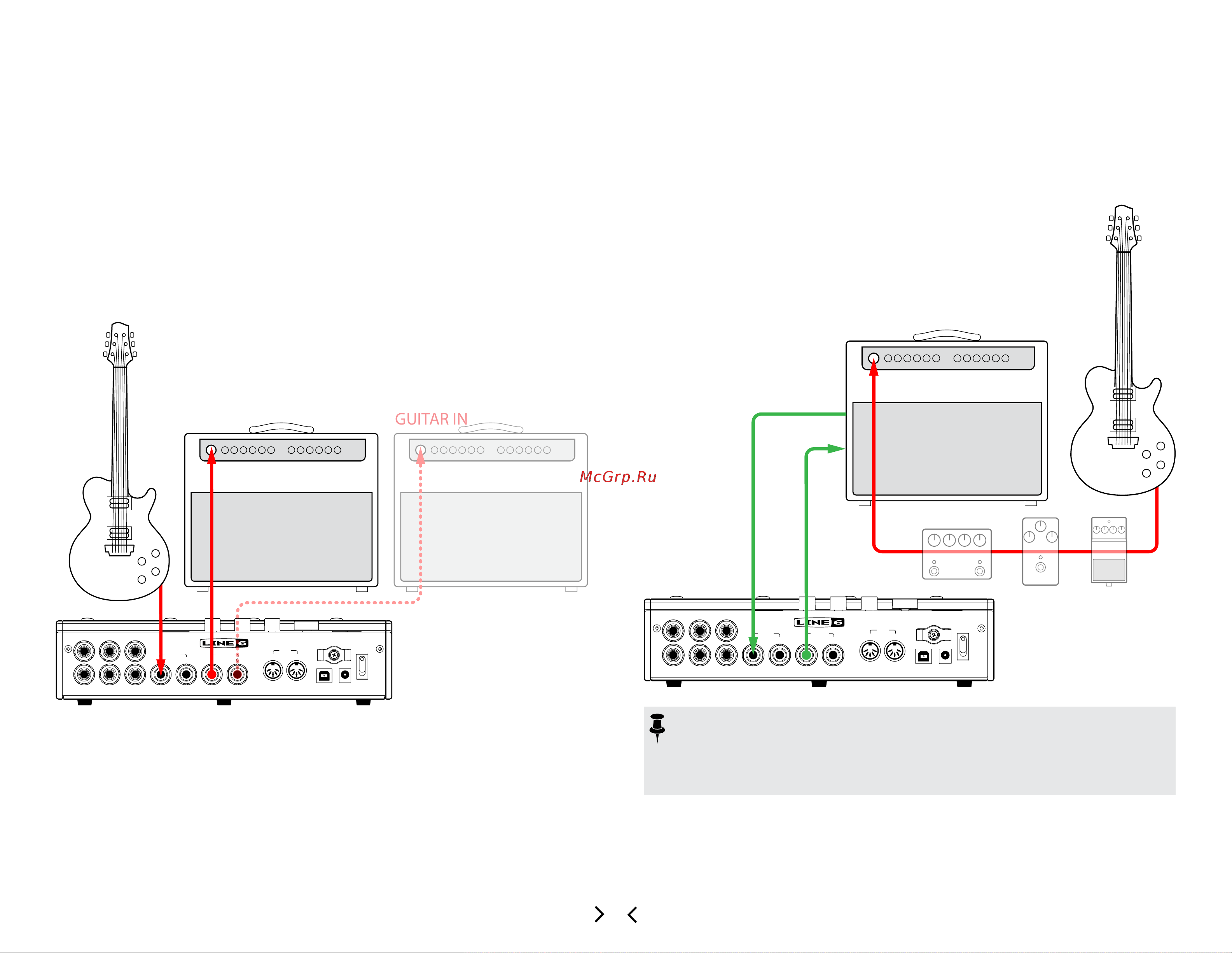 LINE 6 HX Effects [8/45] Быстрый старт