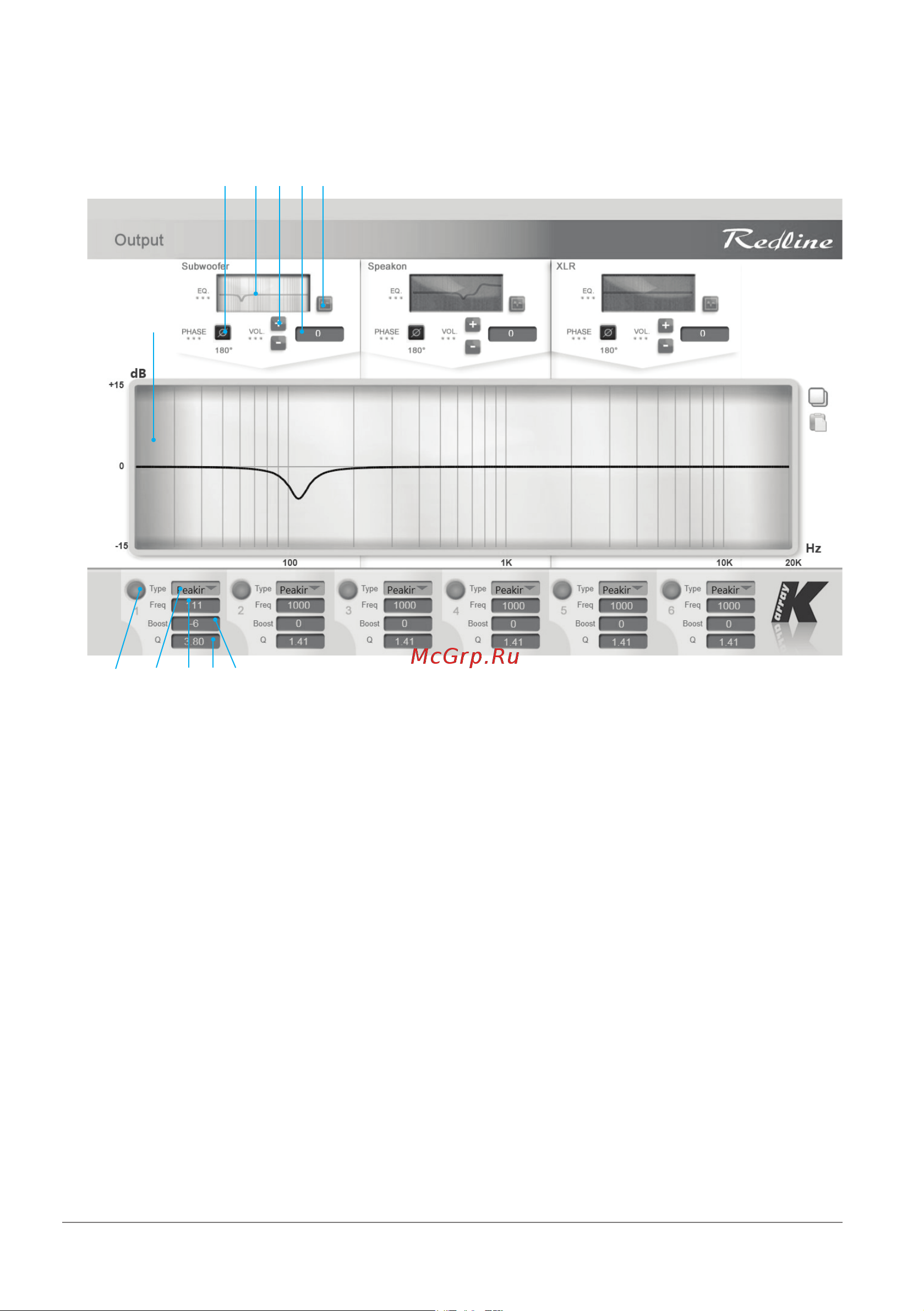 K-ARRAY KMT18P [22/28] Allows users to independently manage the eq polarity gain and limiting threshold of the three output channels