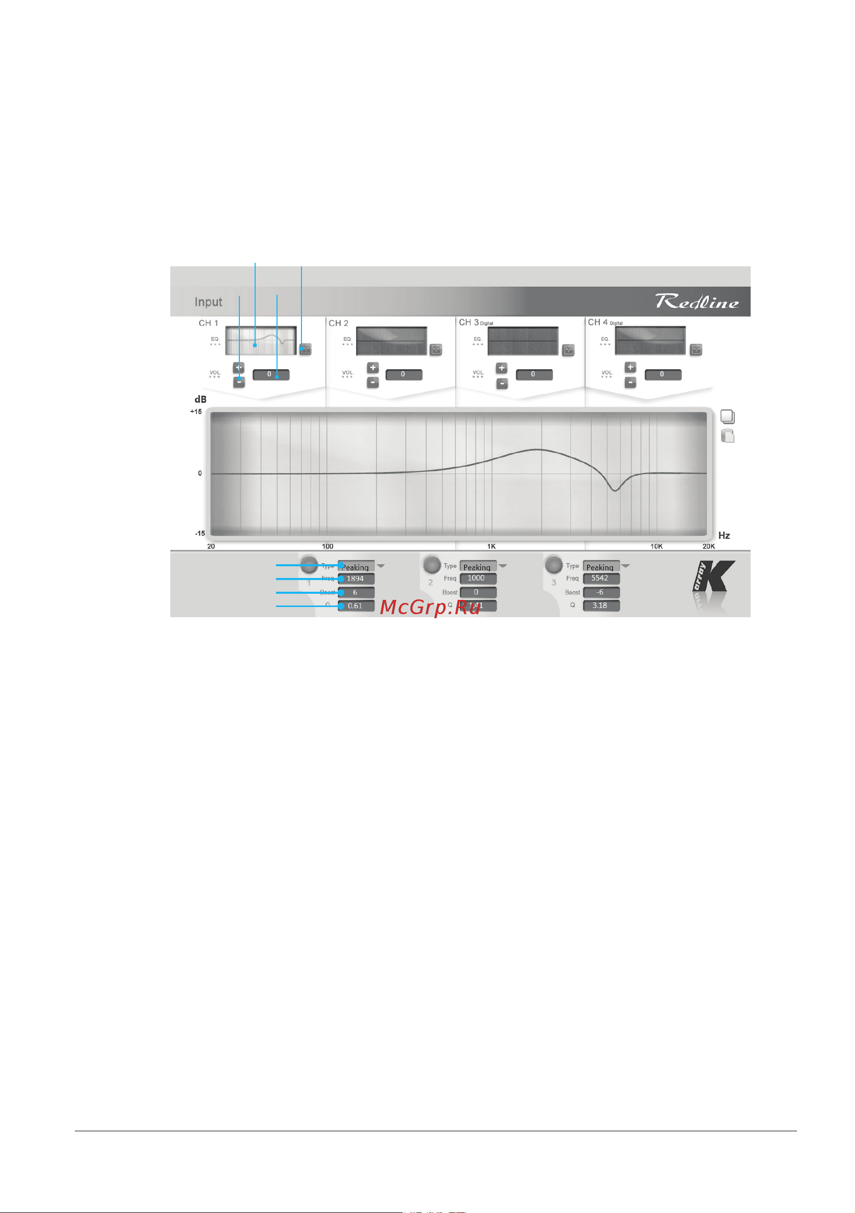 K-ARRAY KMT21 [19/28] Allows users to independently manage the eq and gain of the four input channels