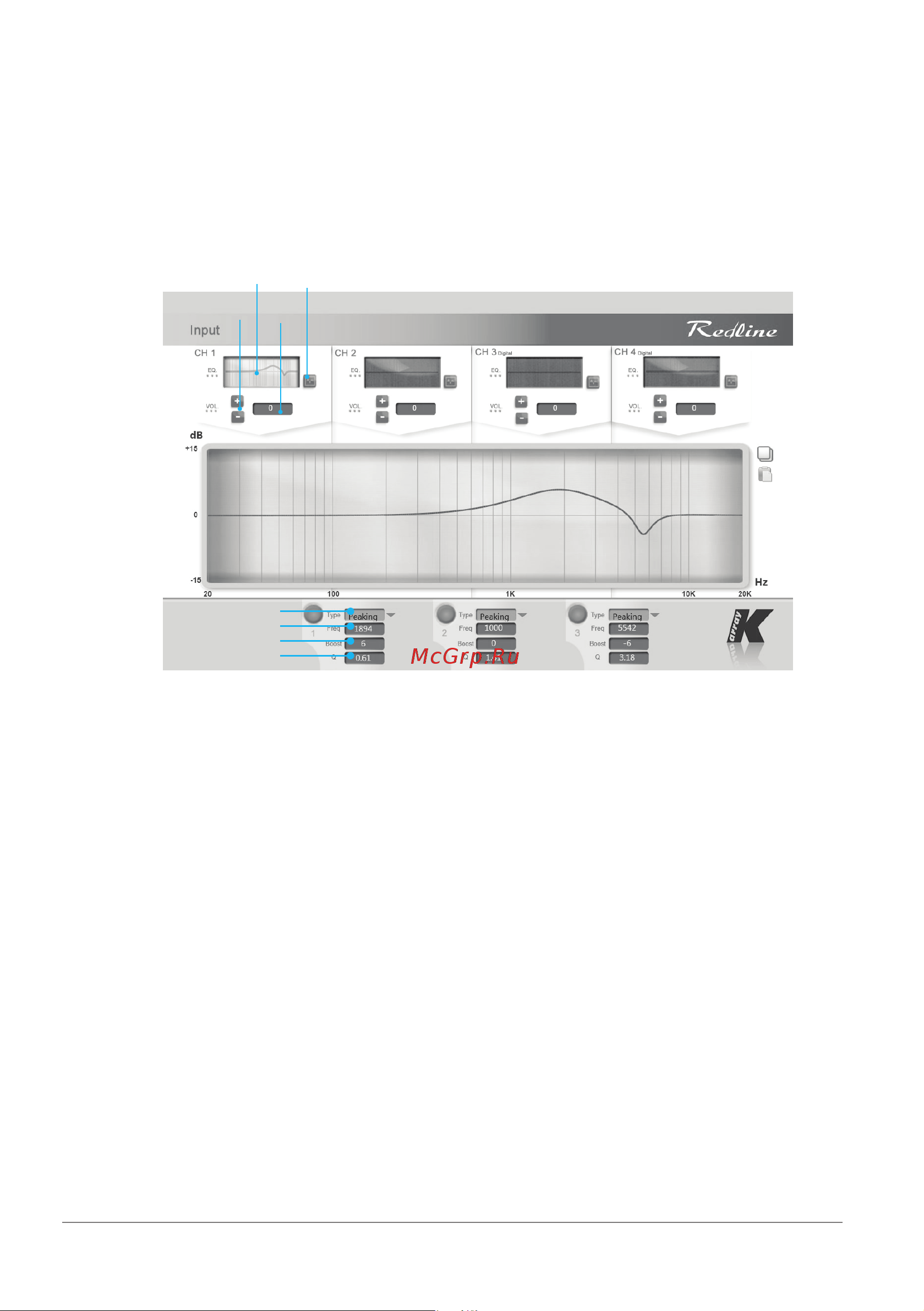 K-ARRAY KMT18 [20/28] Allows users to independently manage the eq and gain of the four input channels